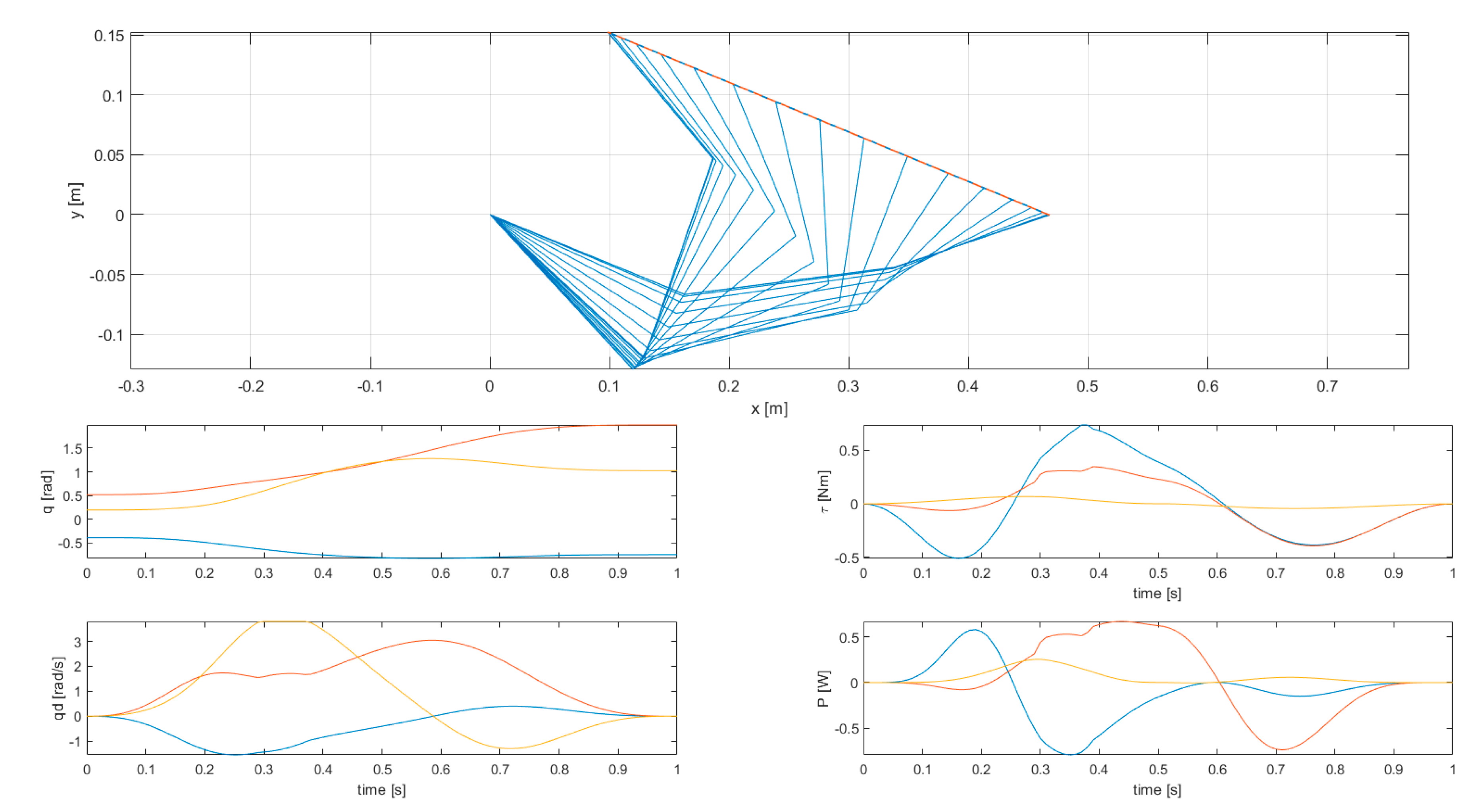Robotics 09 00061 g006