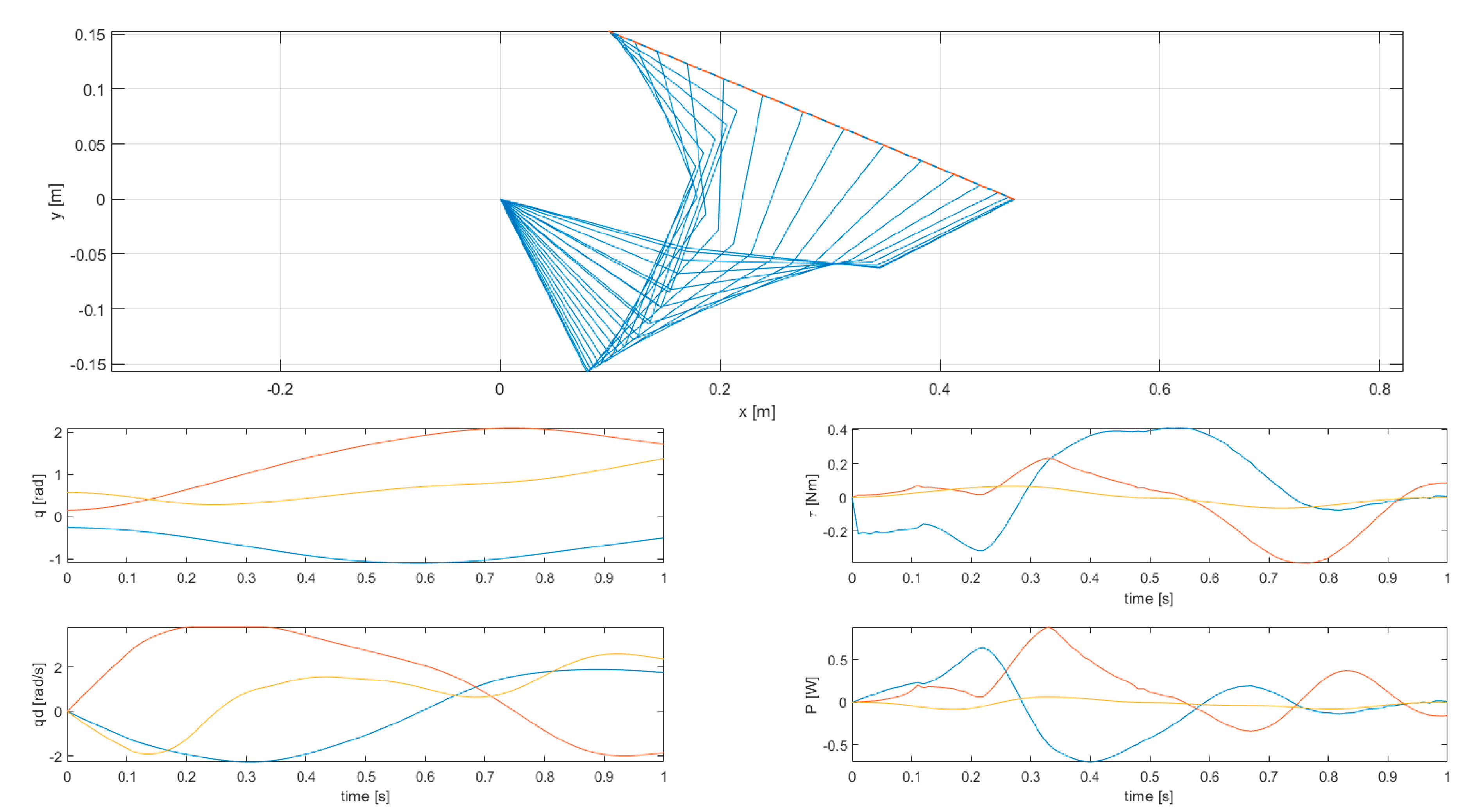 Robotics 09 00061 g008