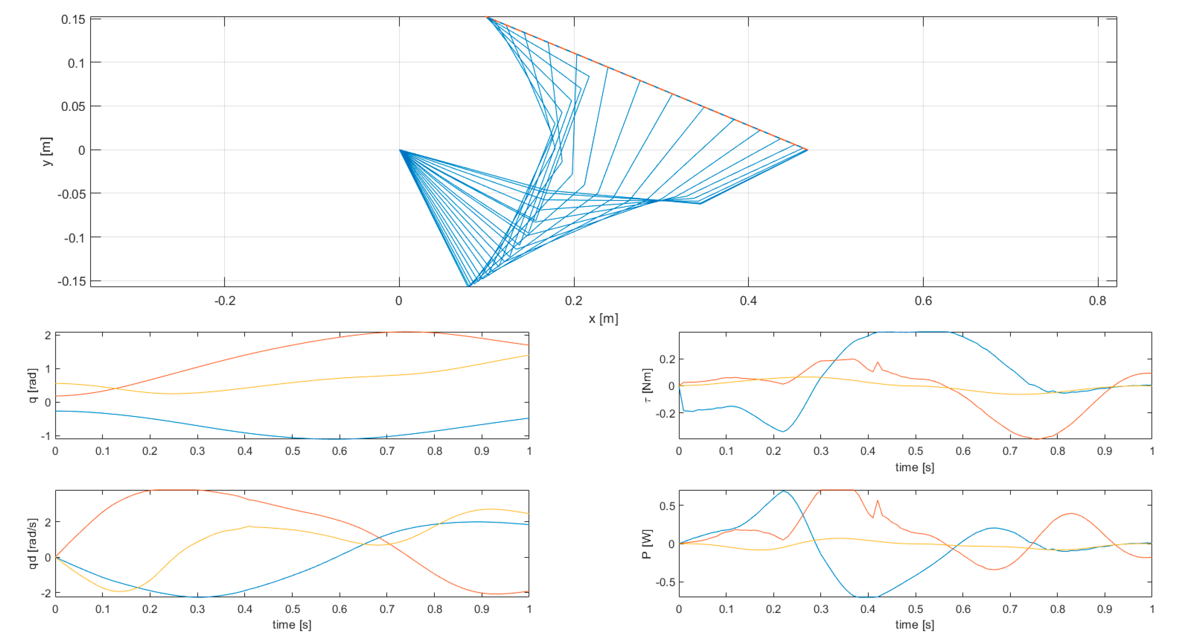 Robotics 09 00061 g010