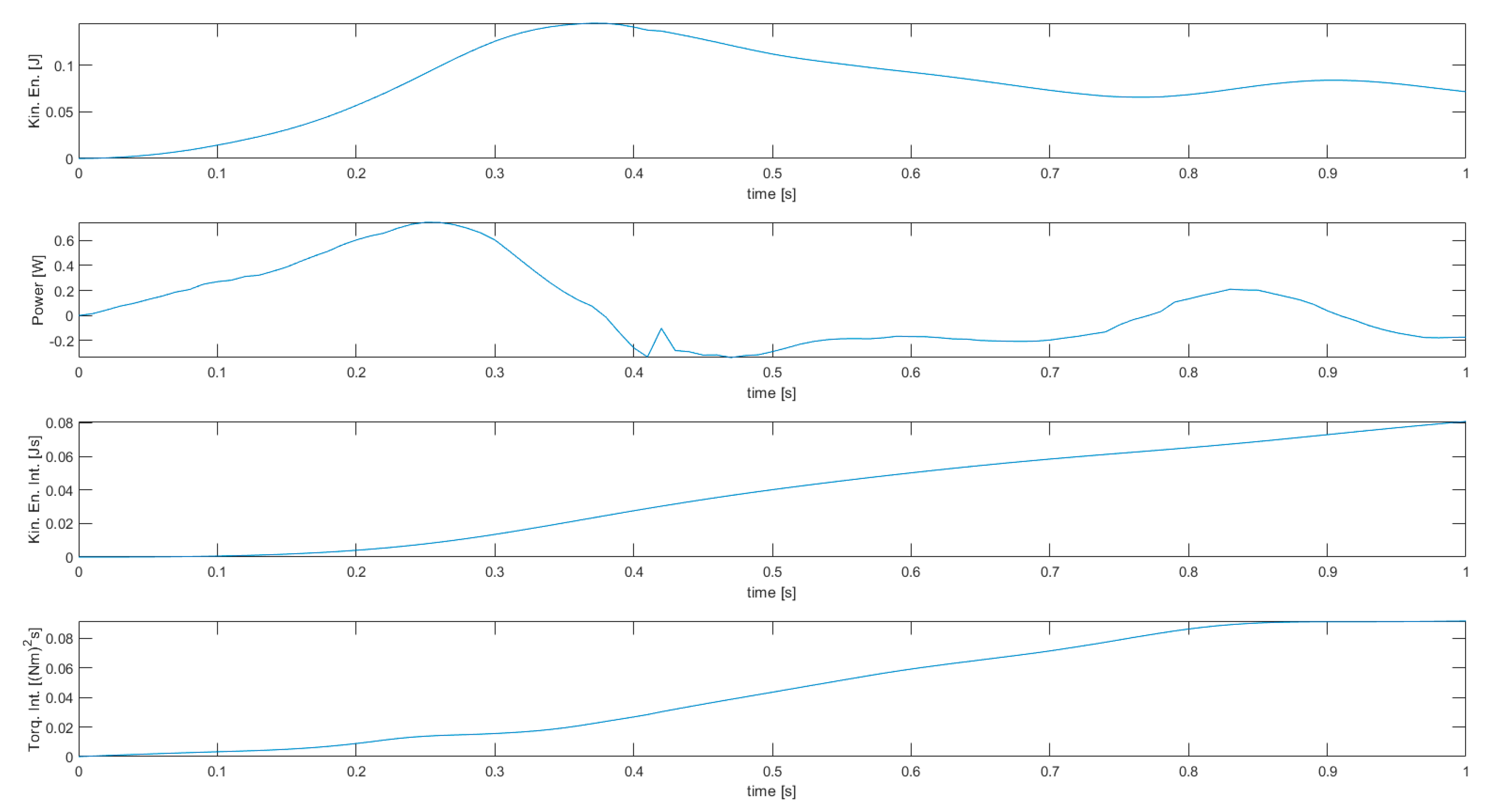 Robotics 09 00061 g011