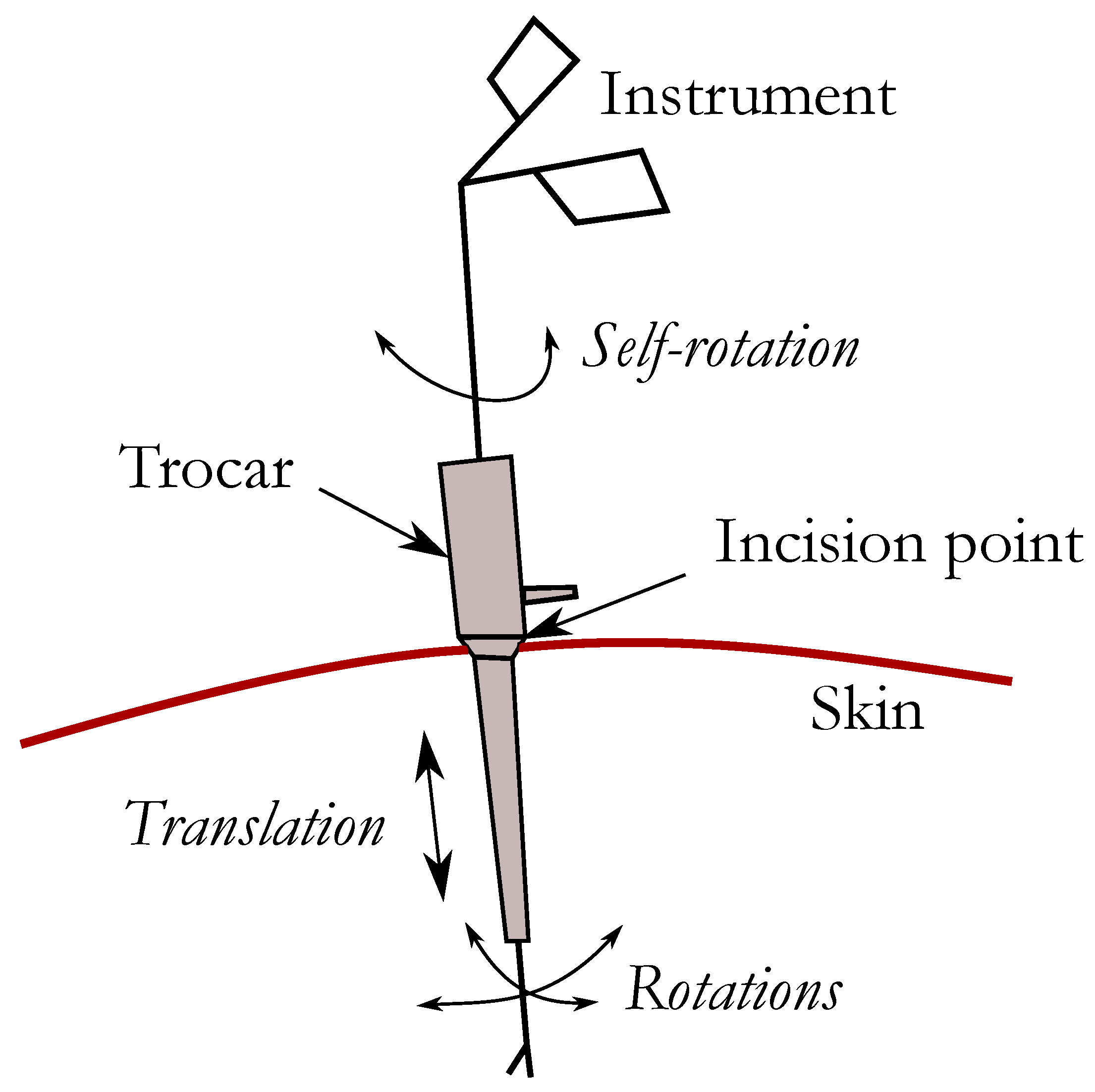 Robotics 09 00062 g002