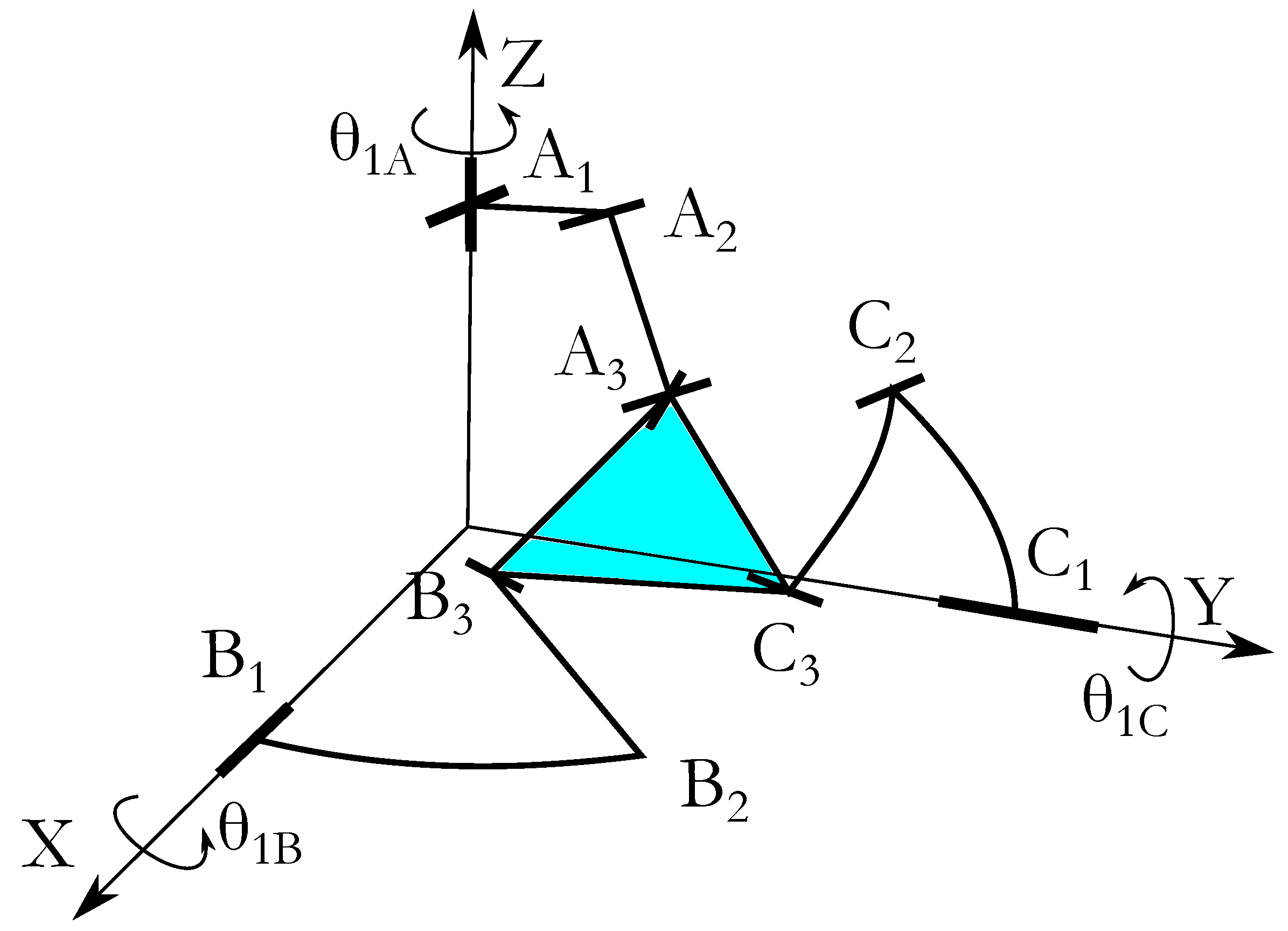 Robotics 09 00062 g005