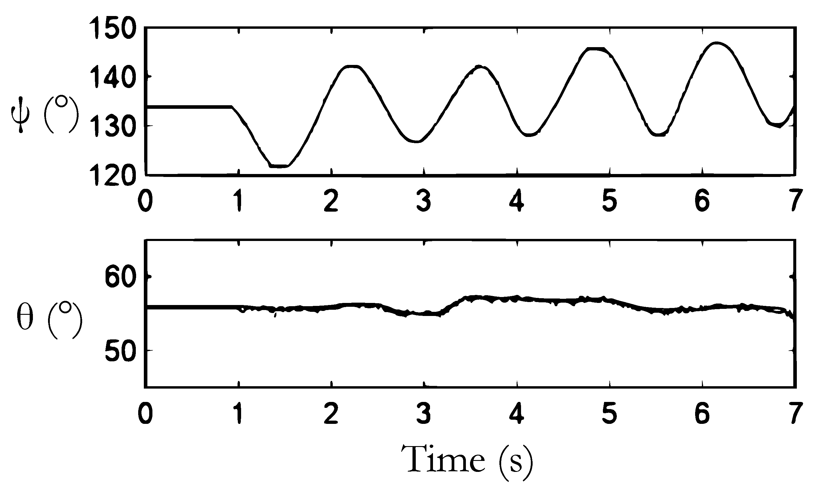 Robotics 09 00062 g010