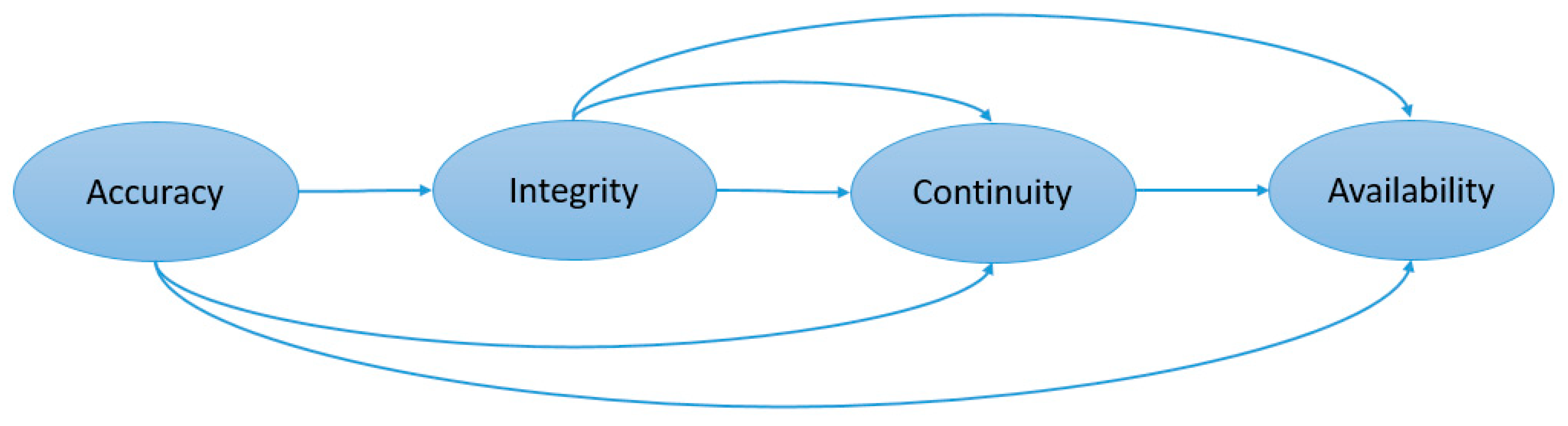 Robotics 09 00066 g001