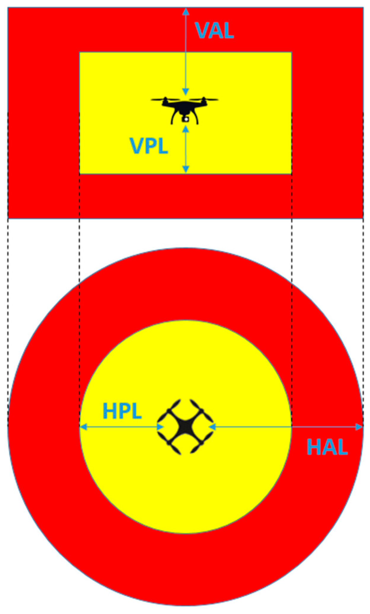 Robotics 09 00066 g002