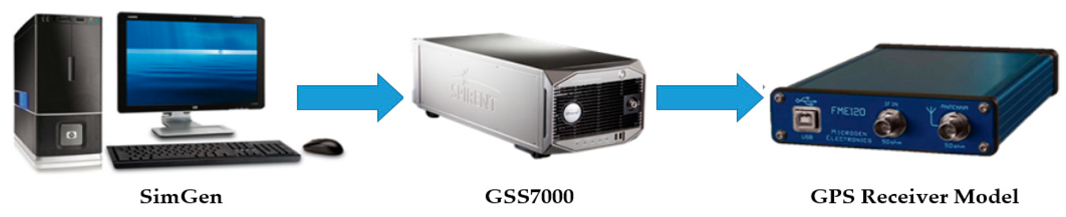 Robotics 09 00066 g006