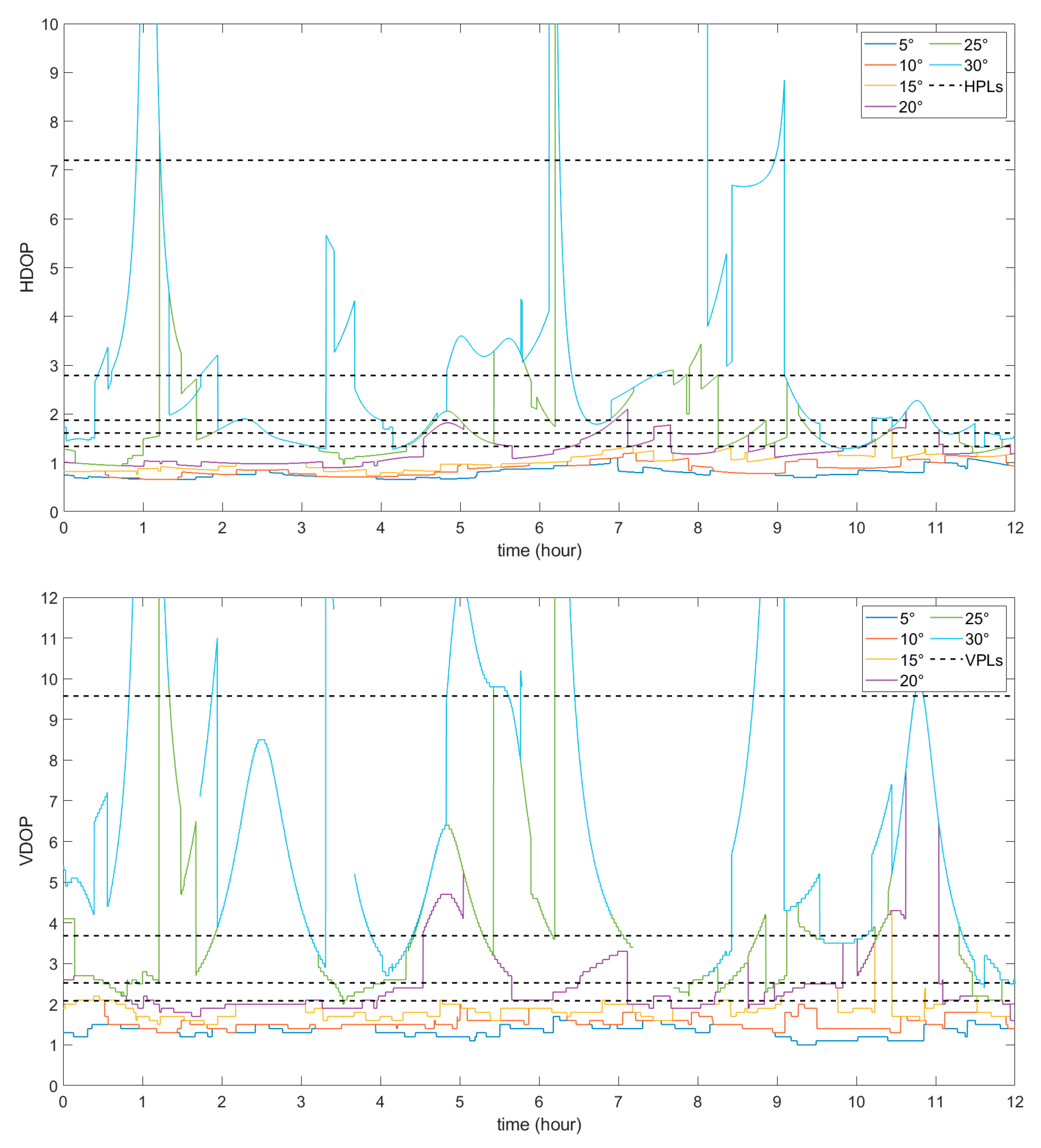 Robotics 09 00066 g008