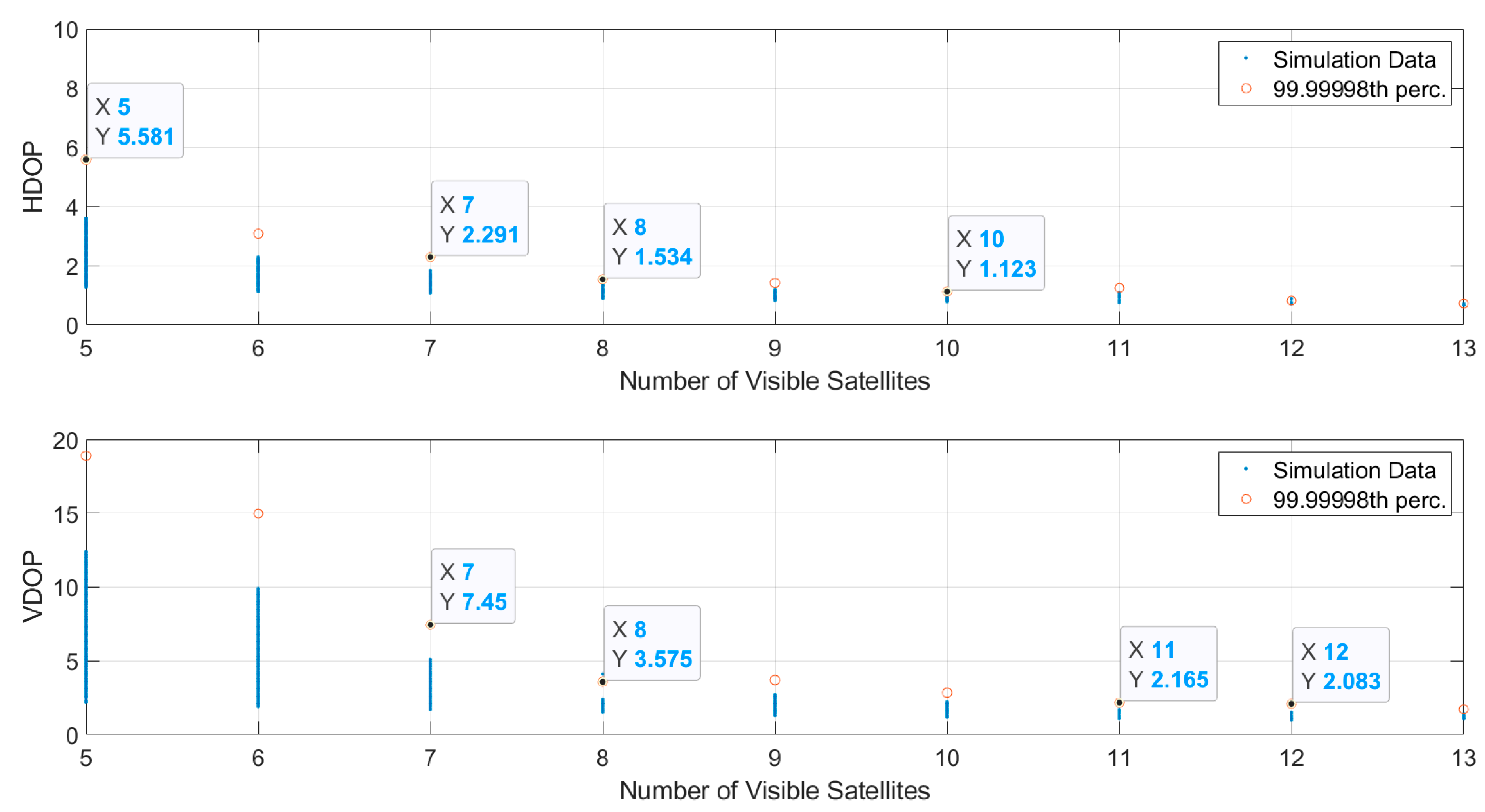 Robotics 09 00066 g010