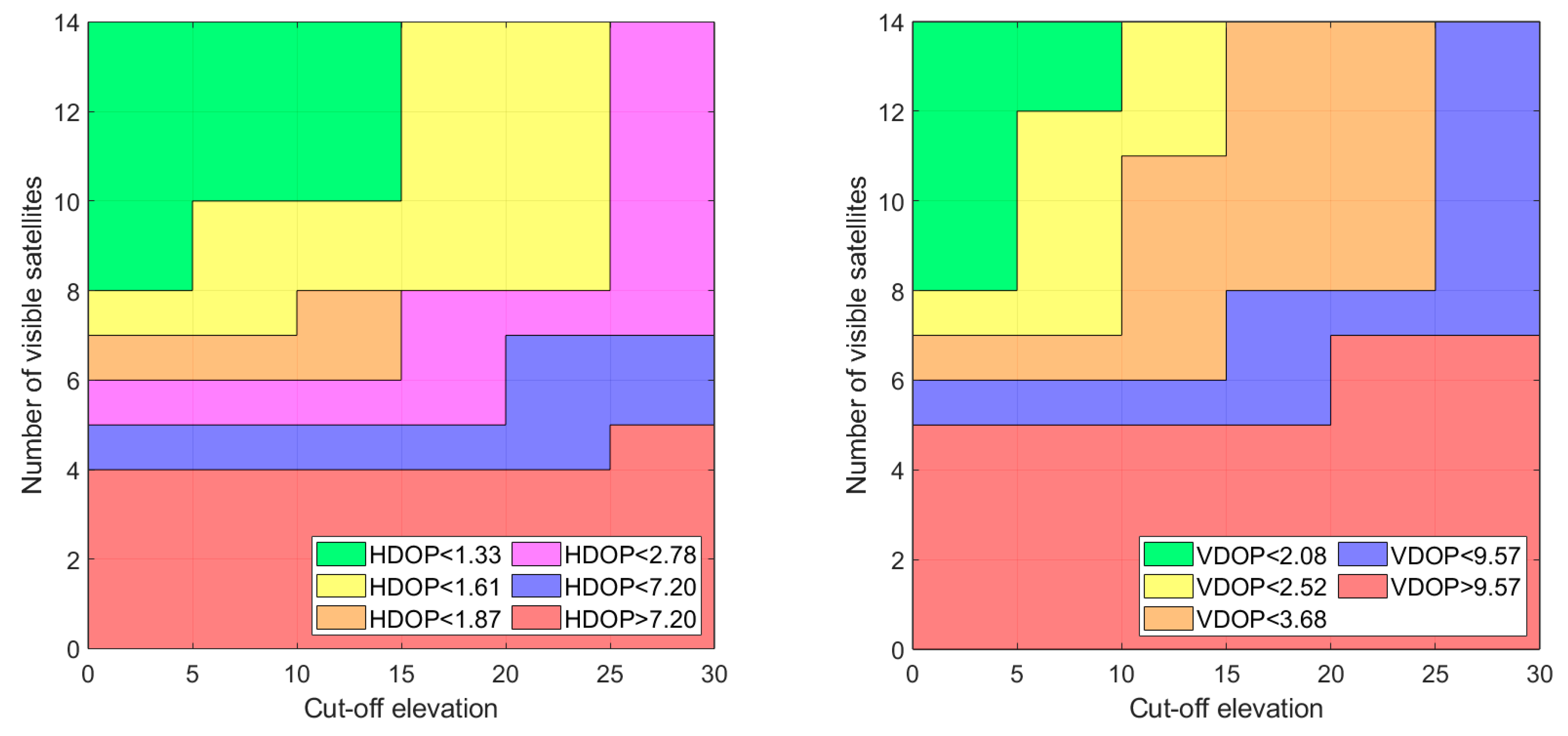 Robotics 09 00066 g012