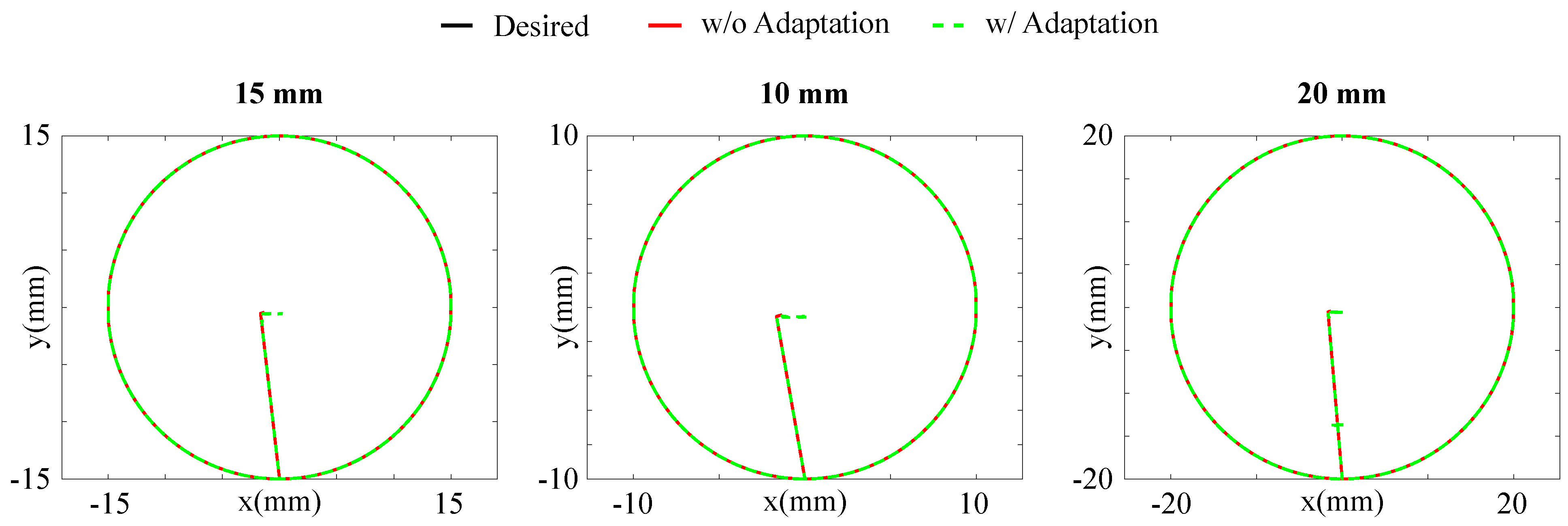 Robotics 09 00068 g004