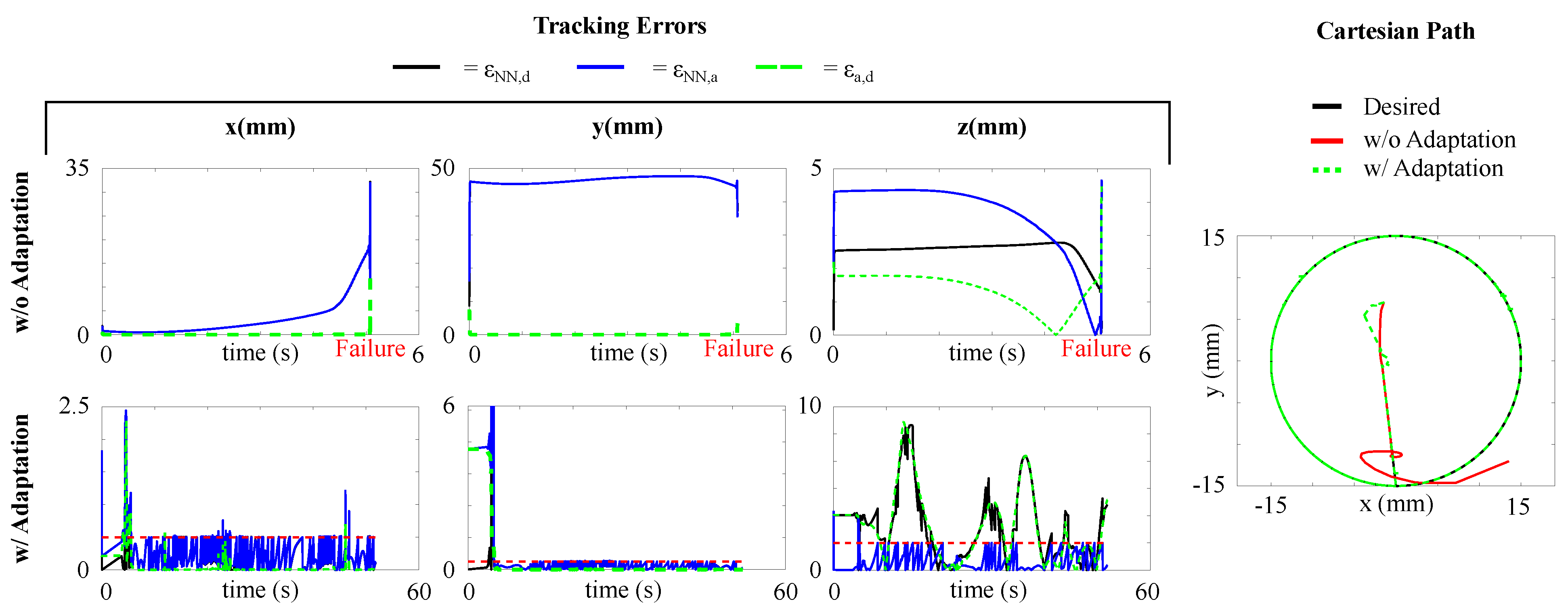 Robotics 09 00068 g006