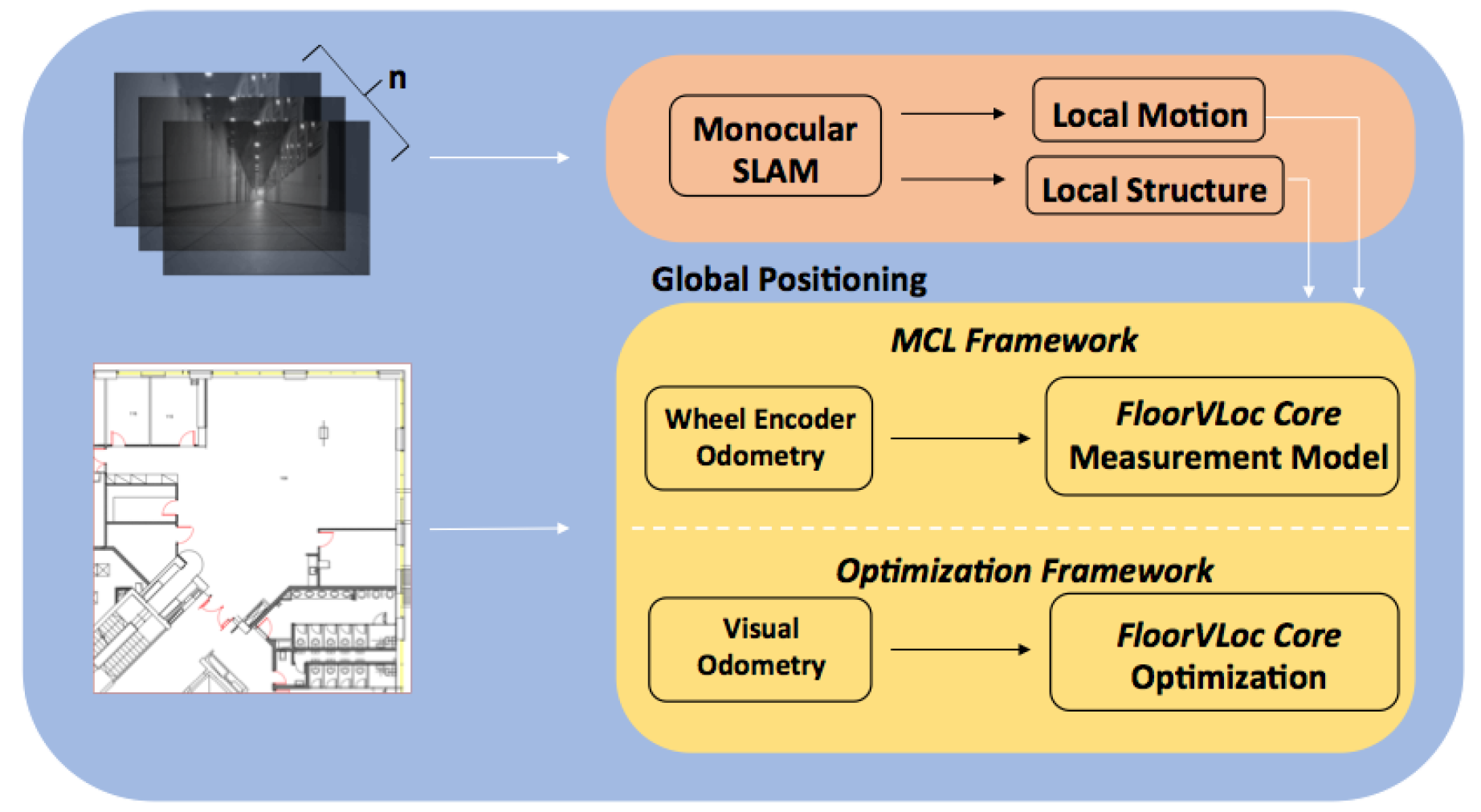 Robotics 09 00069 g002
