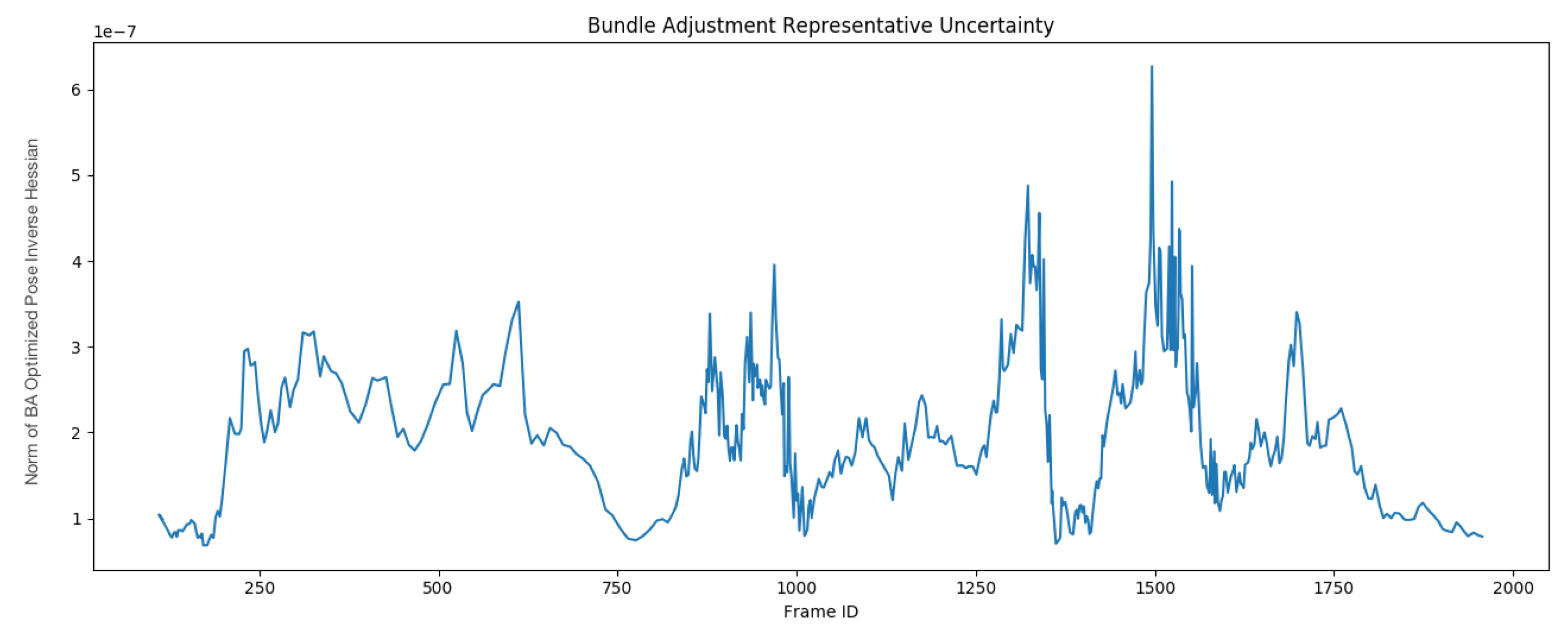 Robotics 09 00069 g005