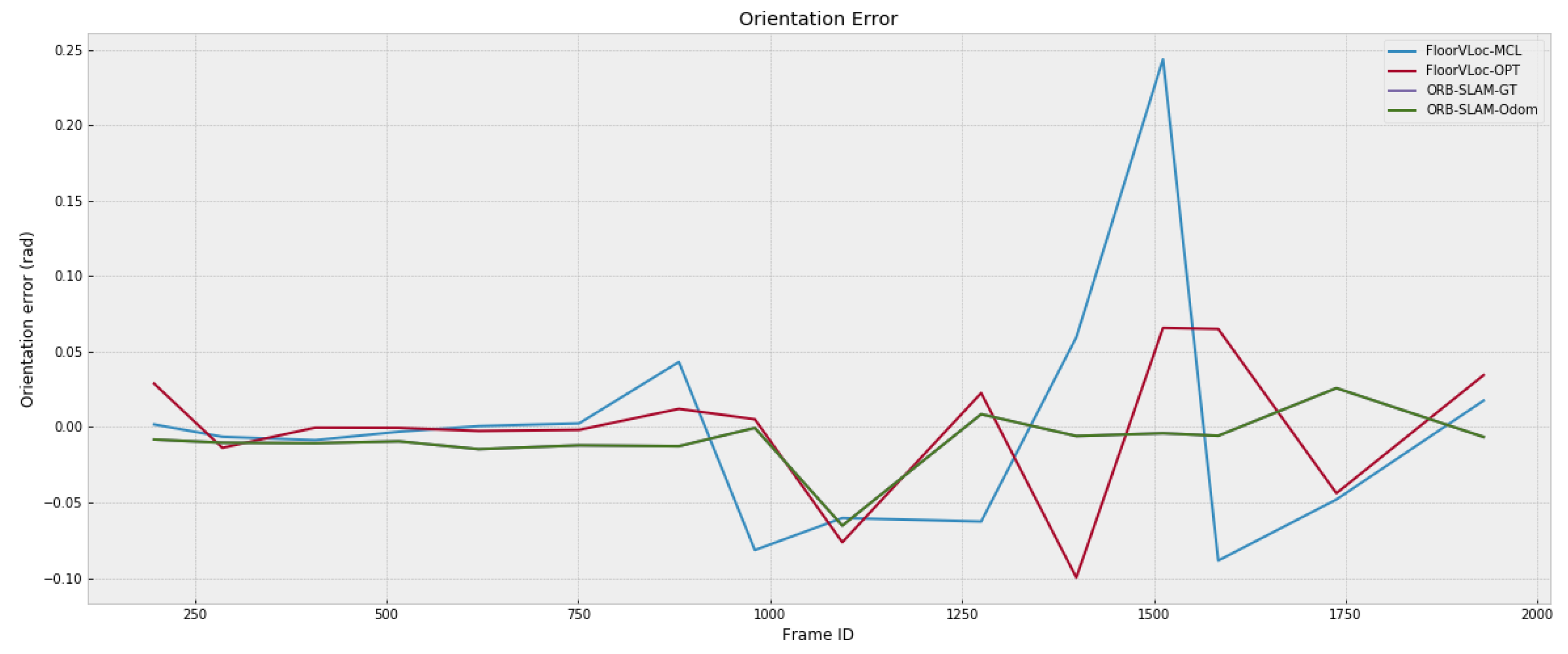 Robotics 09 00069 g006