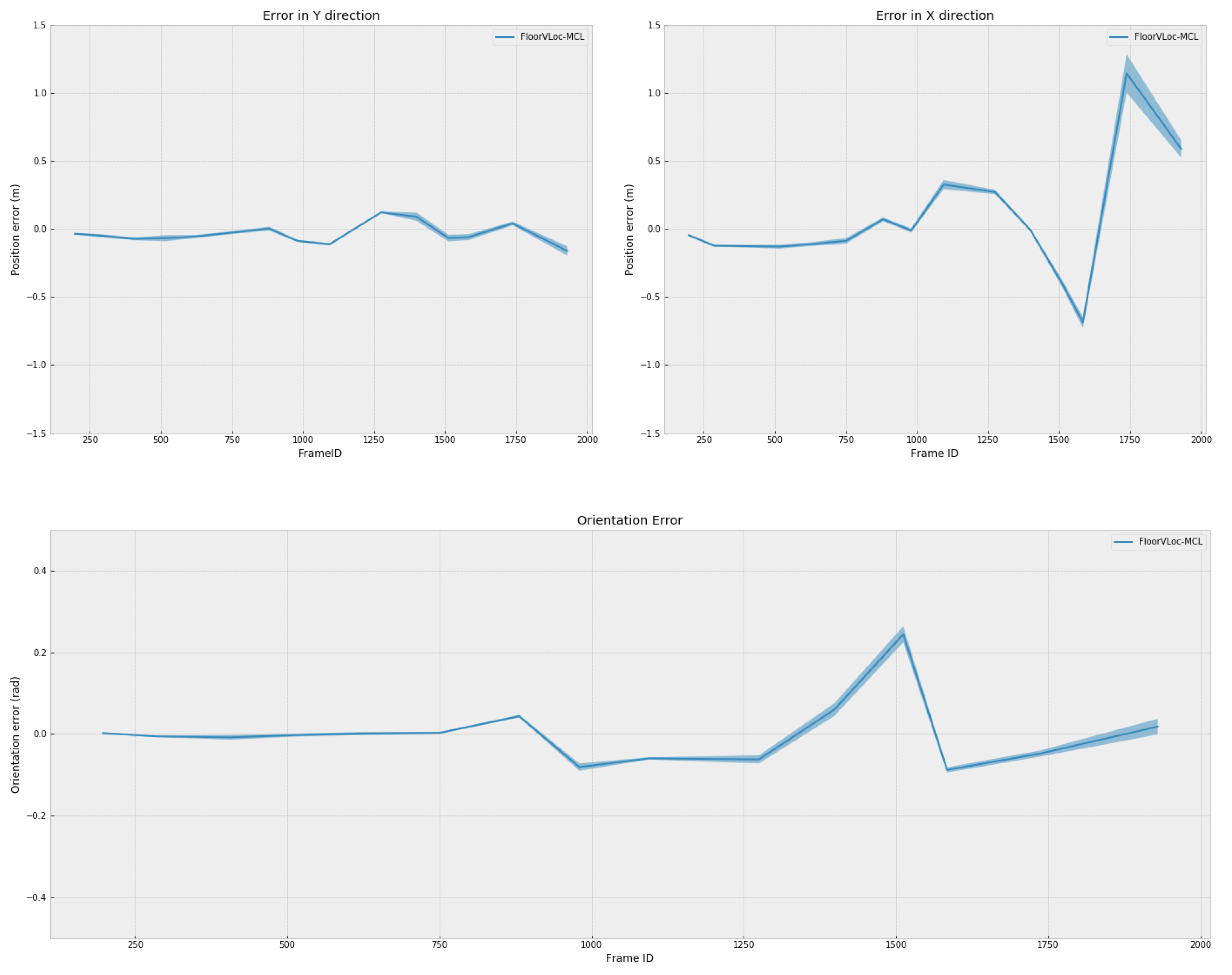 Robotics 09 00069 g007