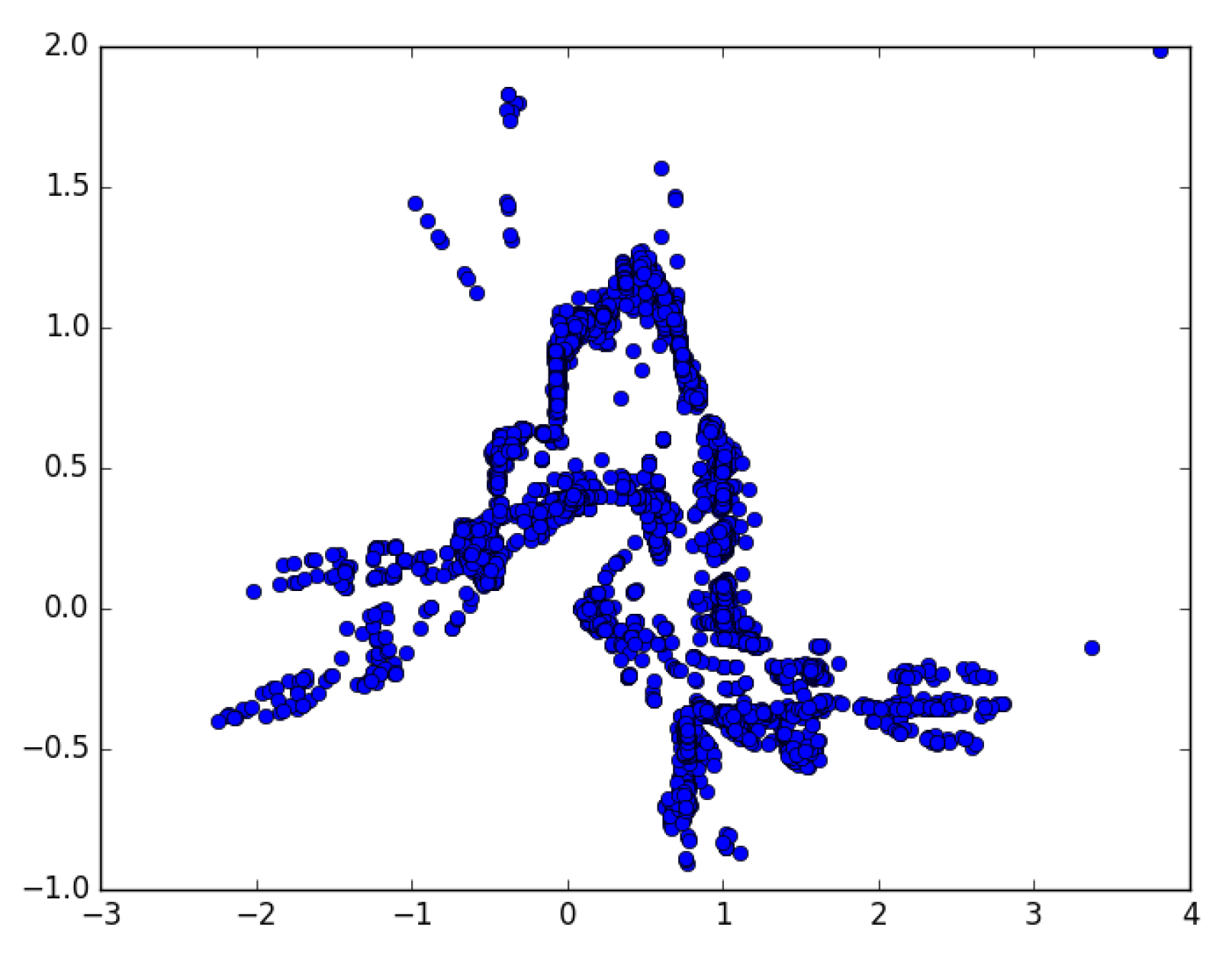 Robotics 09 00069 g011