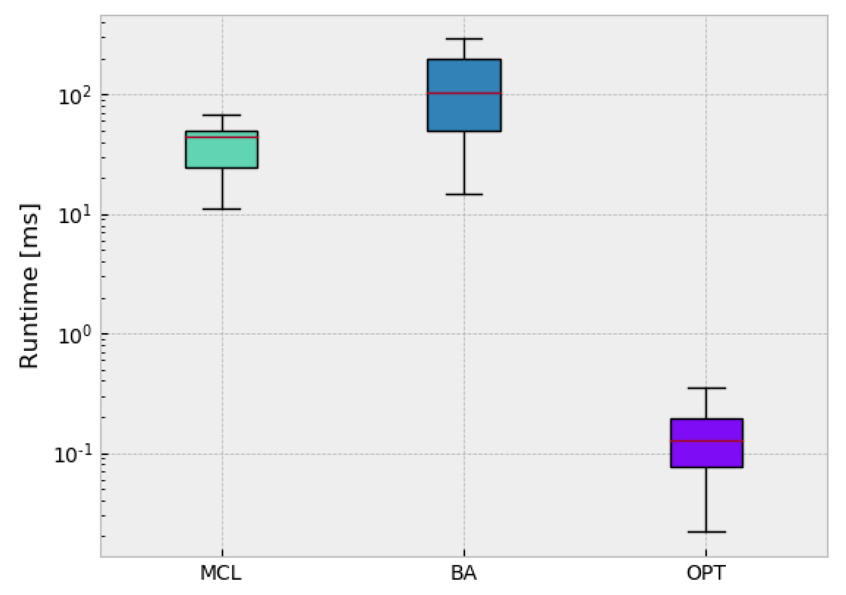 Robotics 09 00069 g013