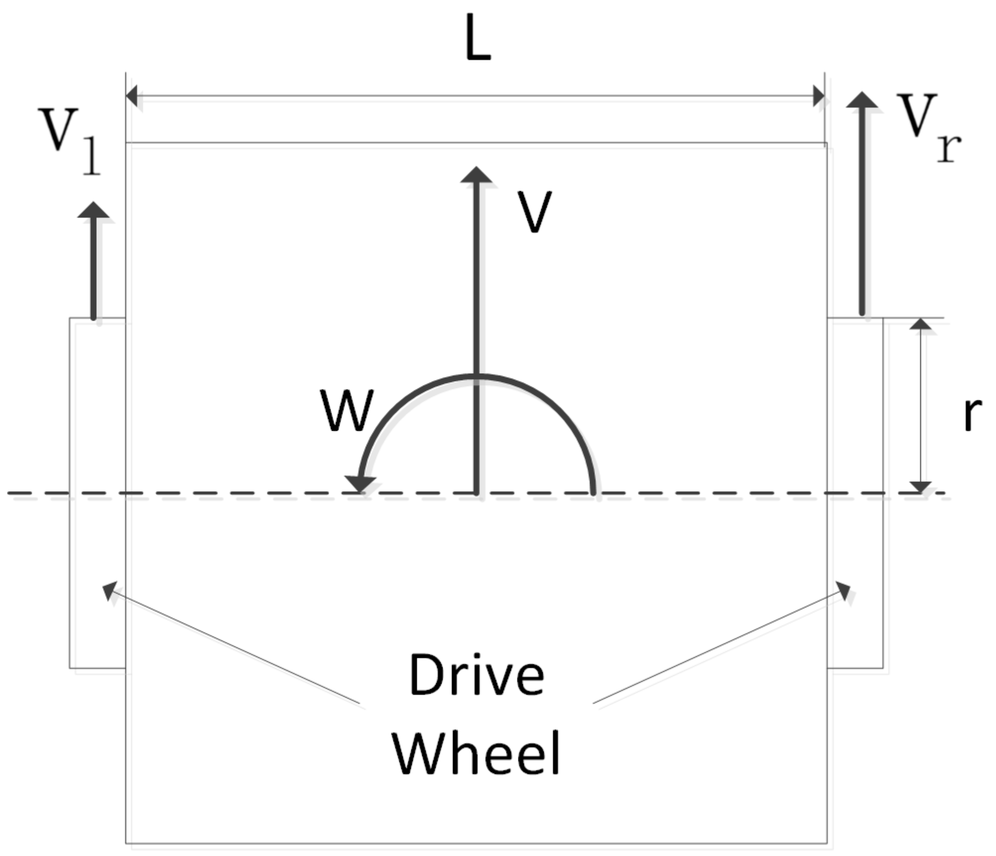 Robotics 09 00074 g001