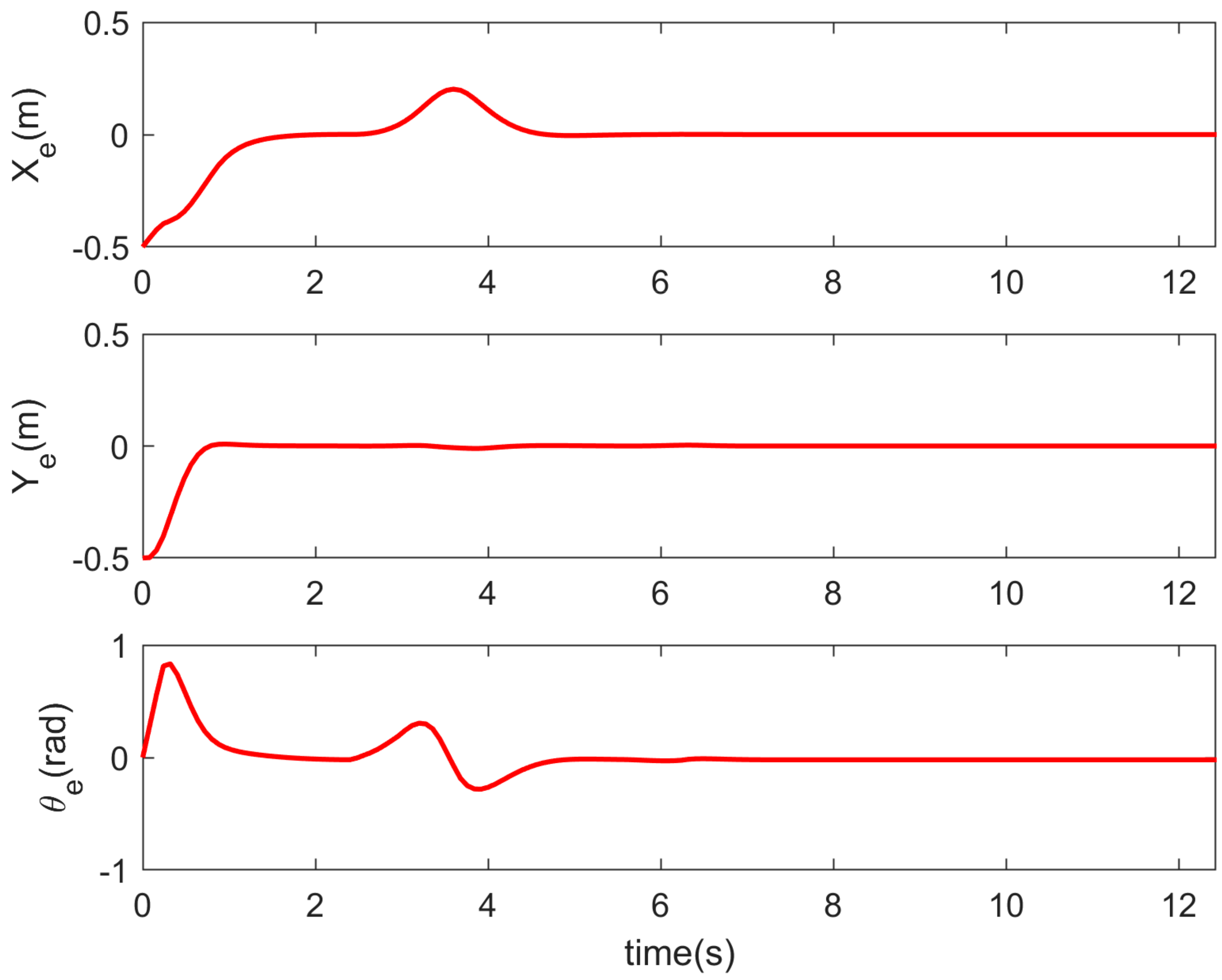 Robotics 09 00074 g008