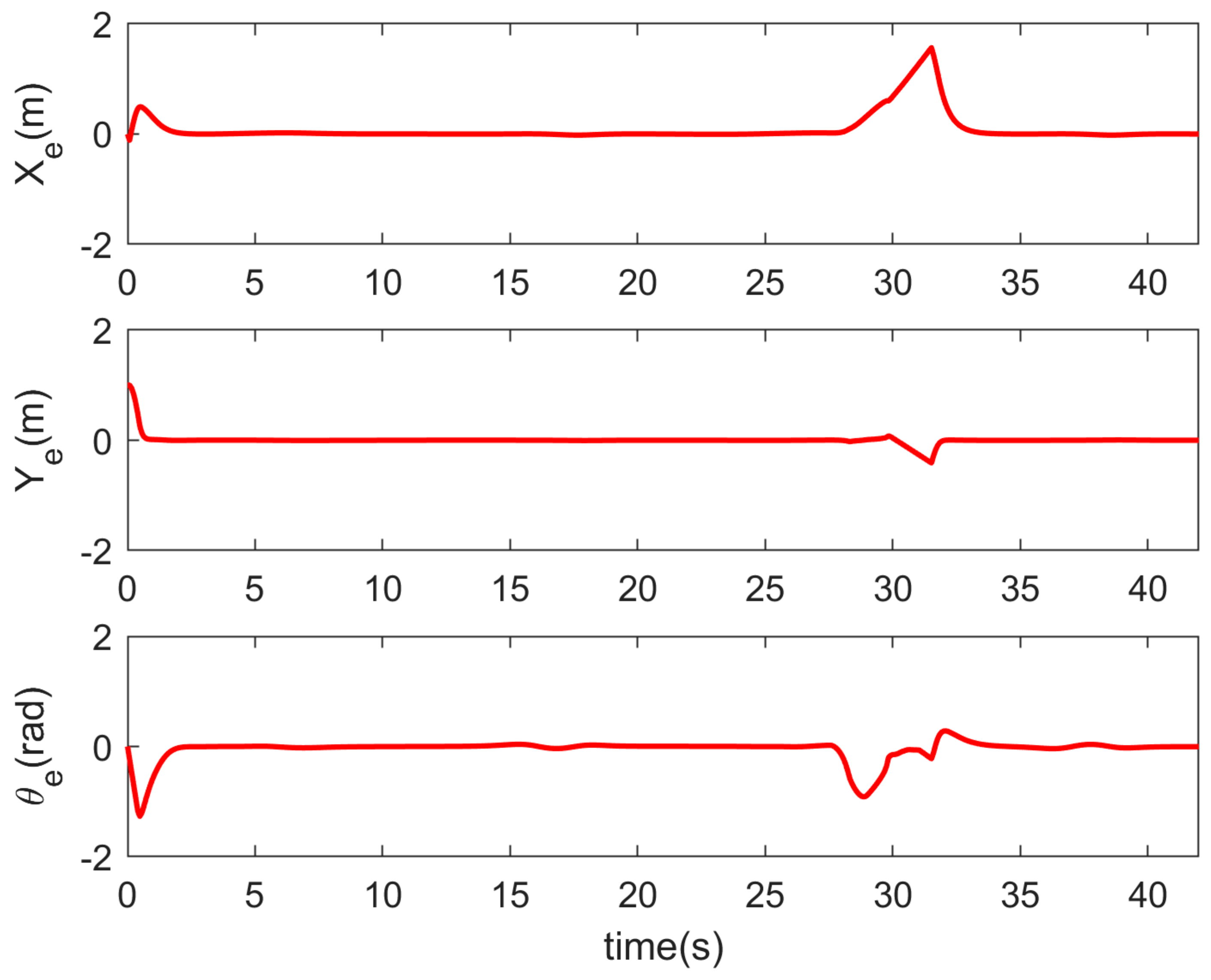 Robotics 09 00074 g016