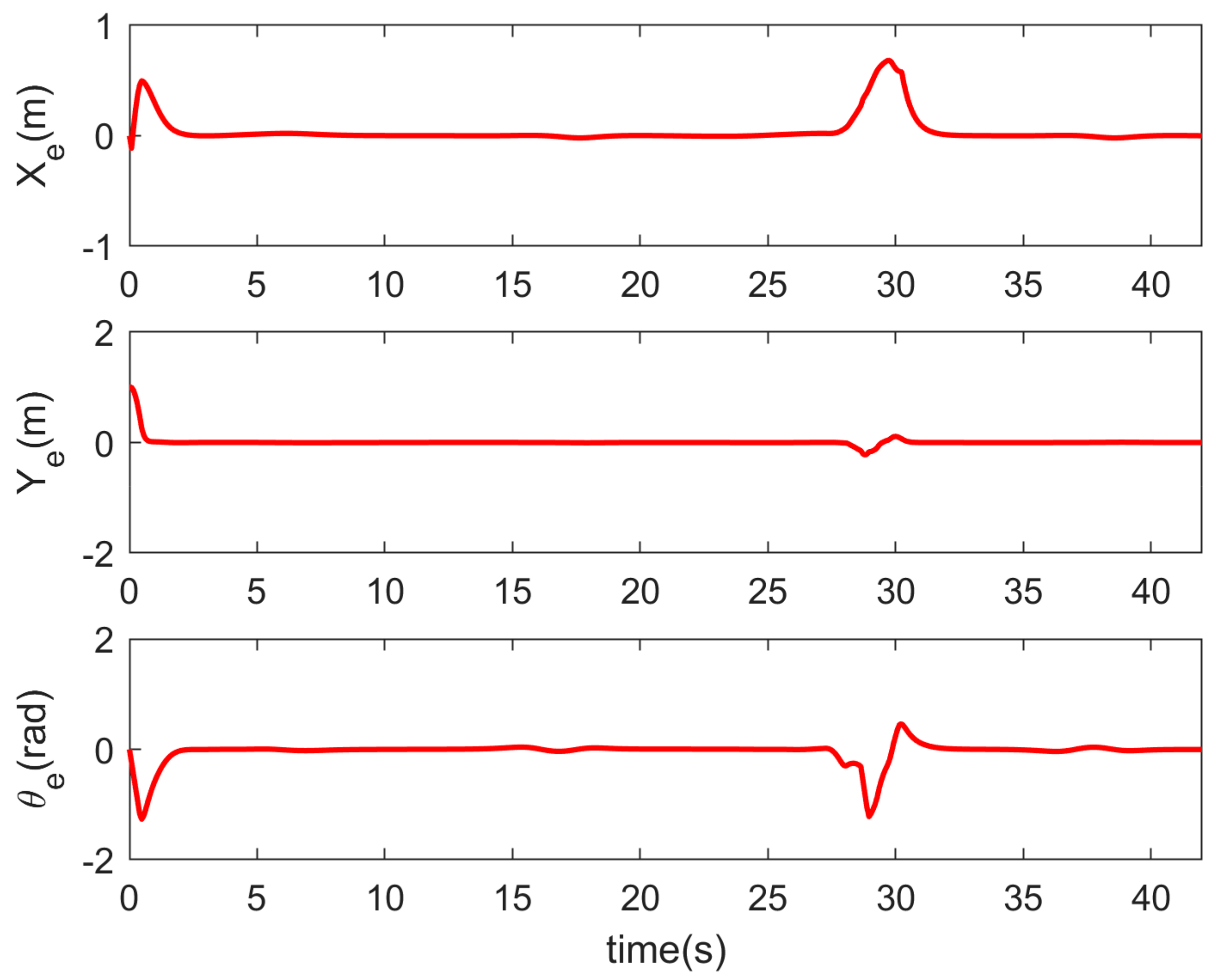 Robotics 09 00074 g019