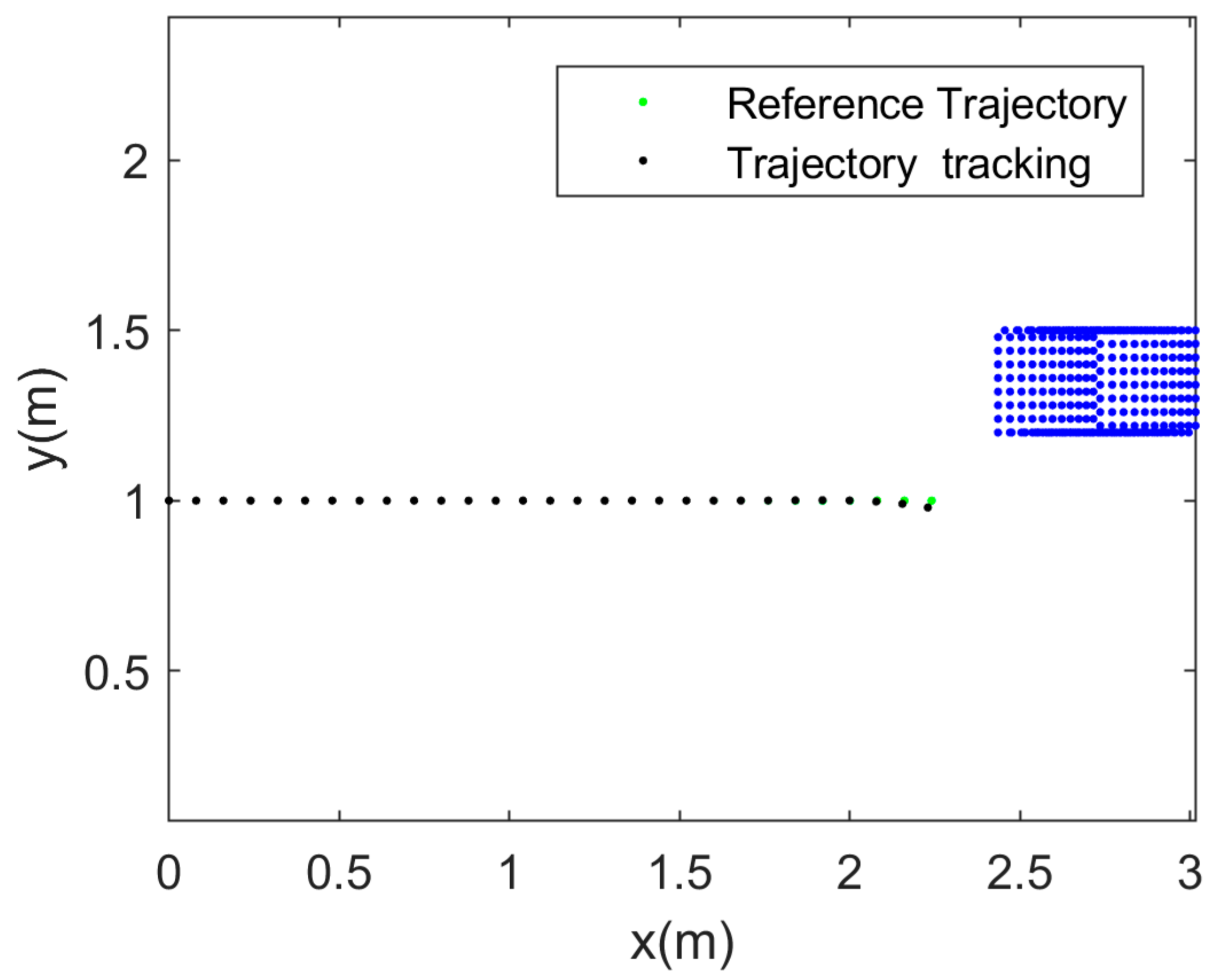 Robotics 09 00074 g020