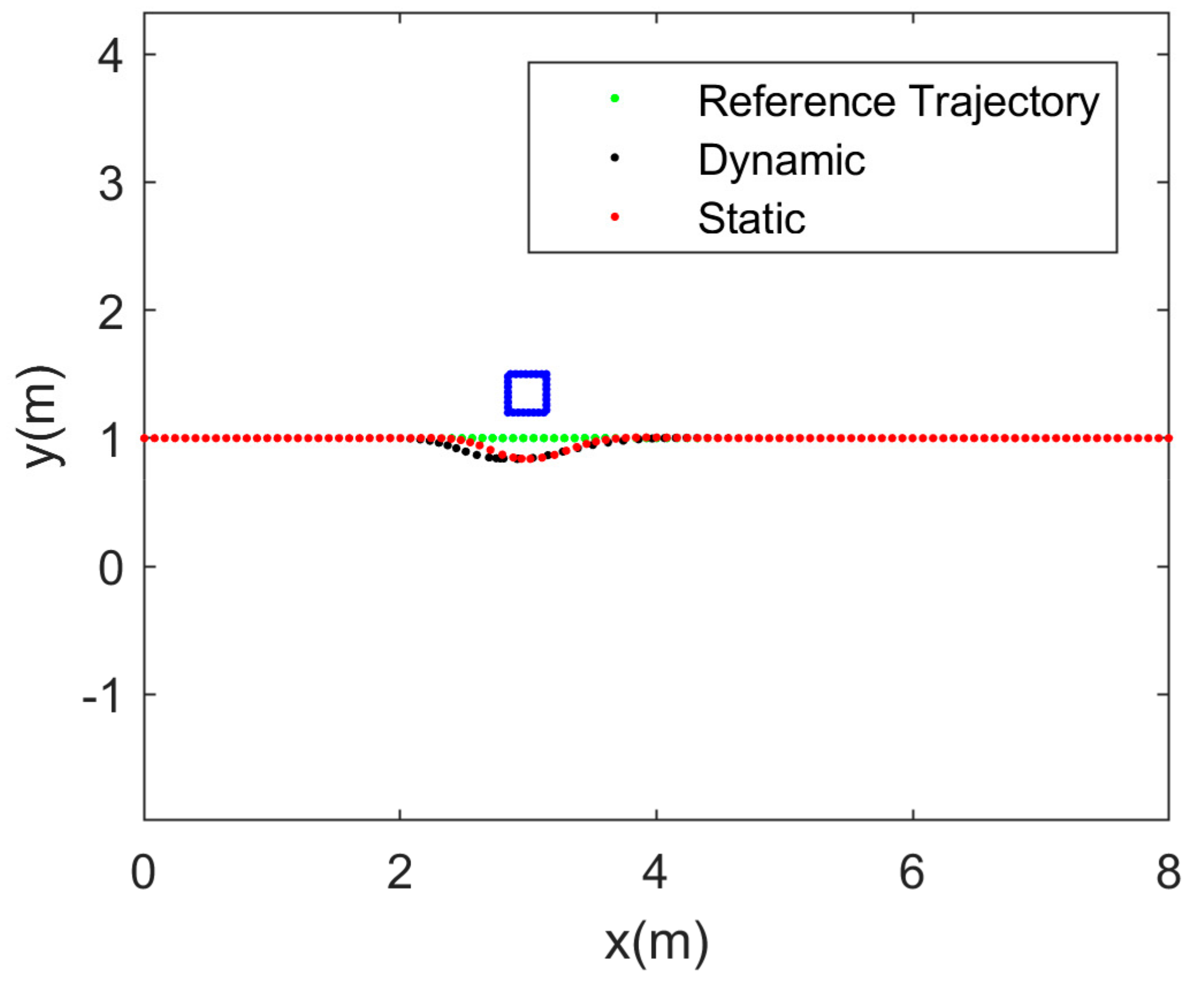 Robotics 09 00074 g021
