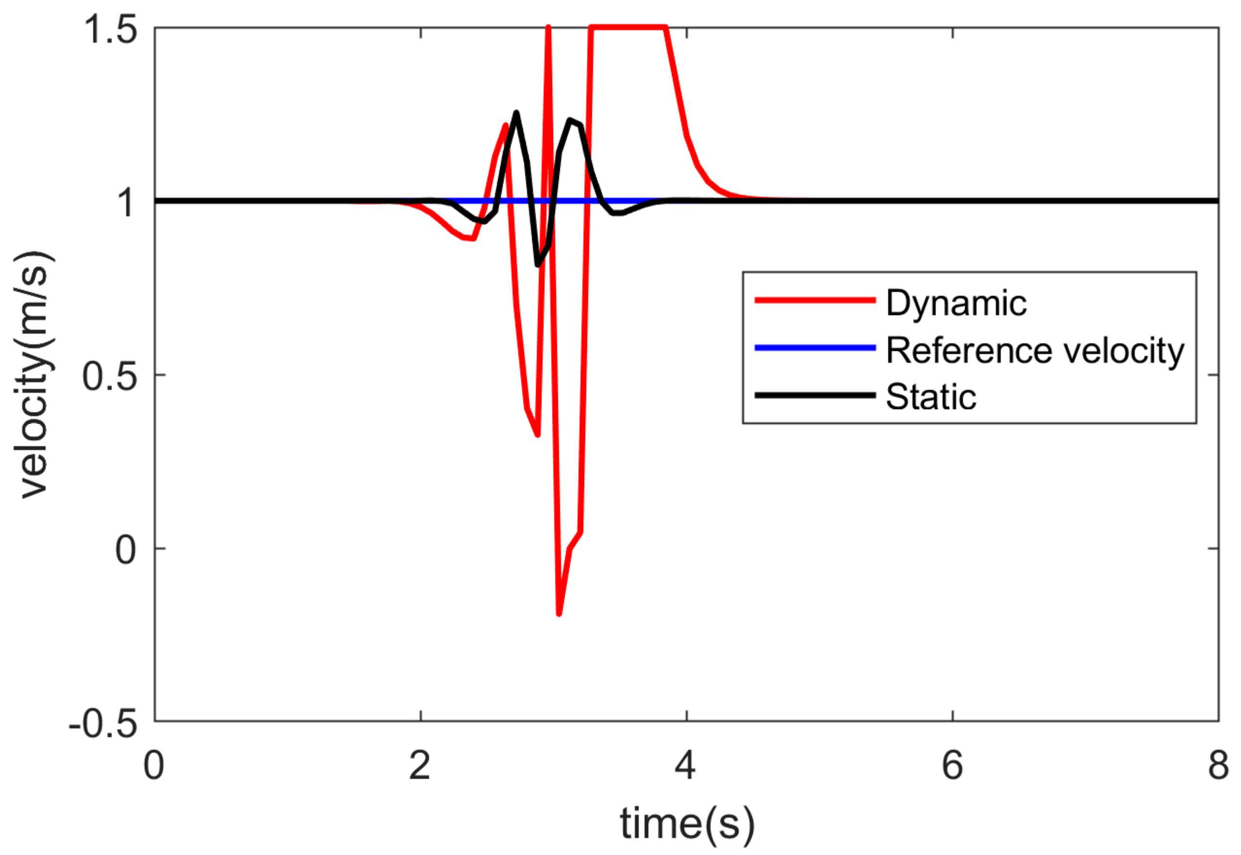 Robotics 09 00074 g022
