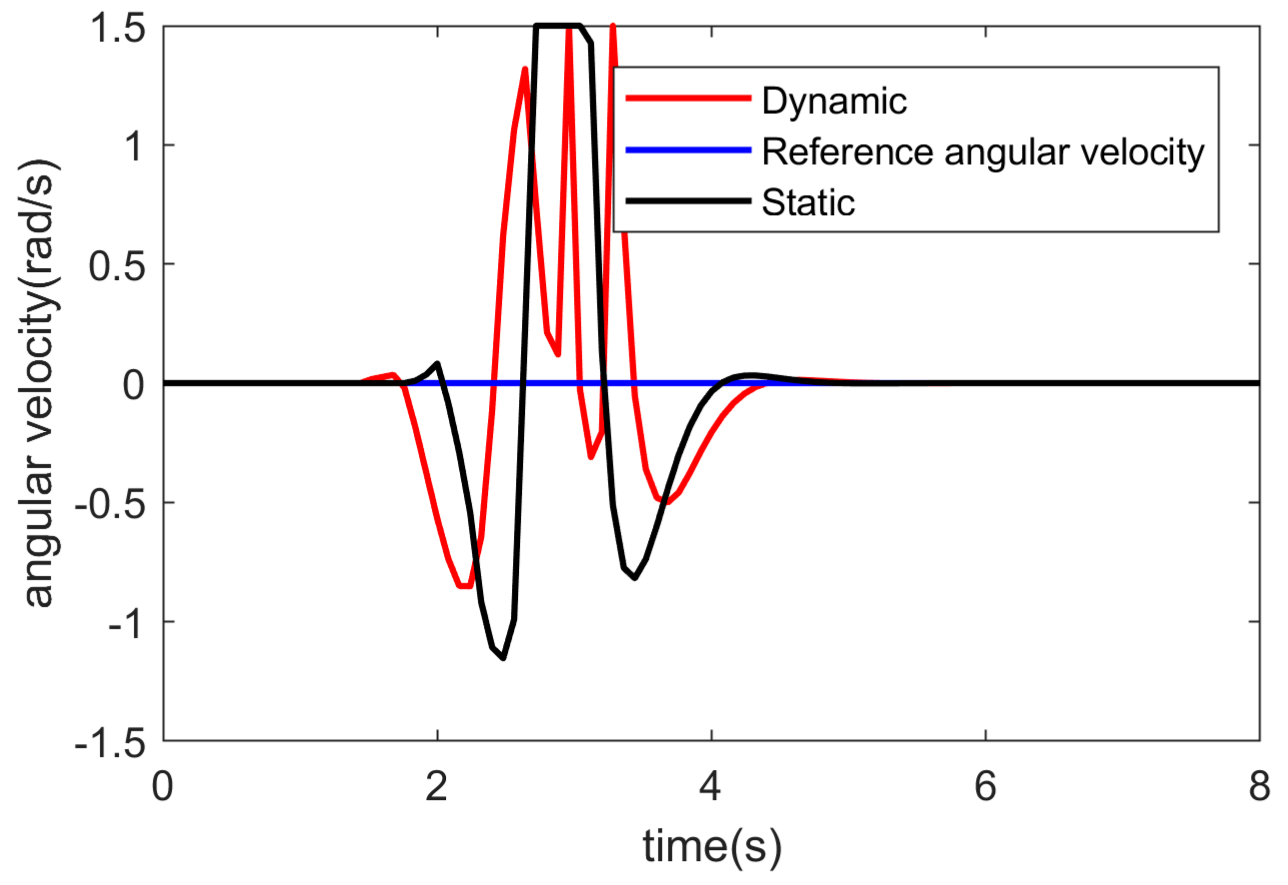 Robotics 09 00074 g023