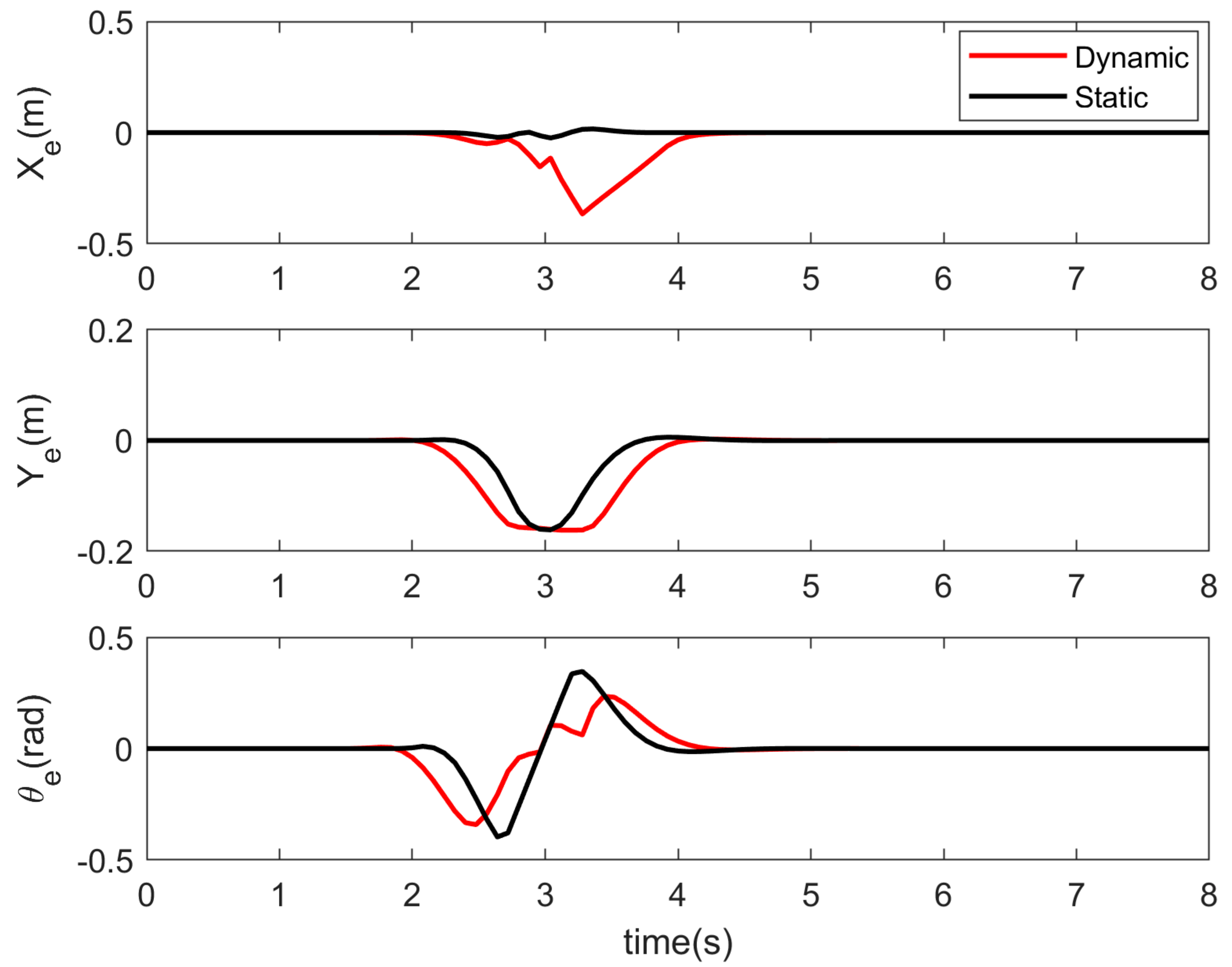 Robotics 09 00074 g024