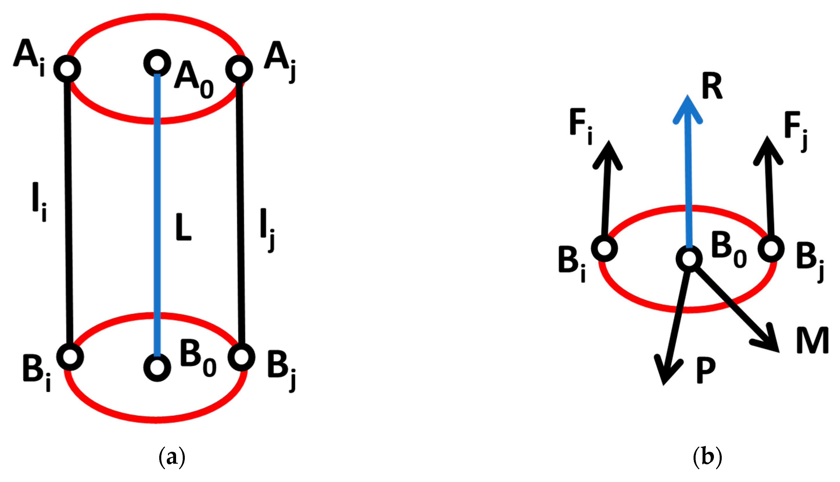 Robotics 09 00075 g006
