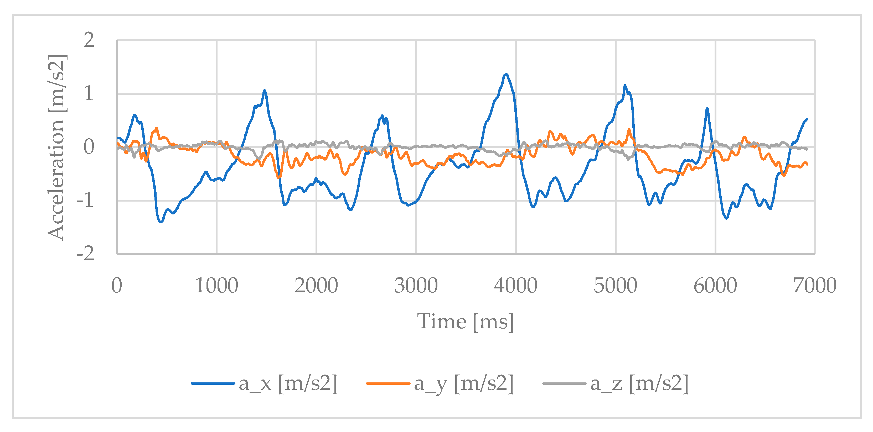 Robotics 09 00075 g012