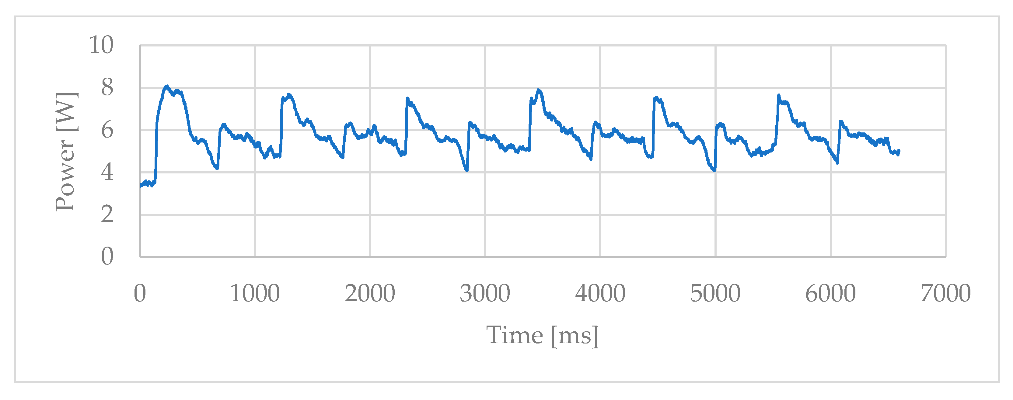 Robotics 09 00075 g014