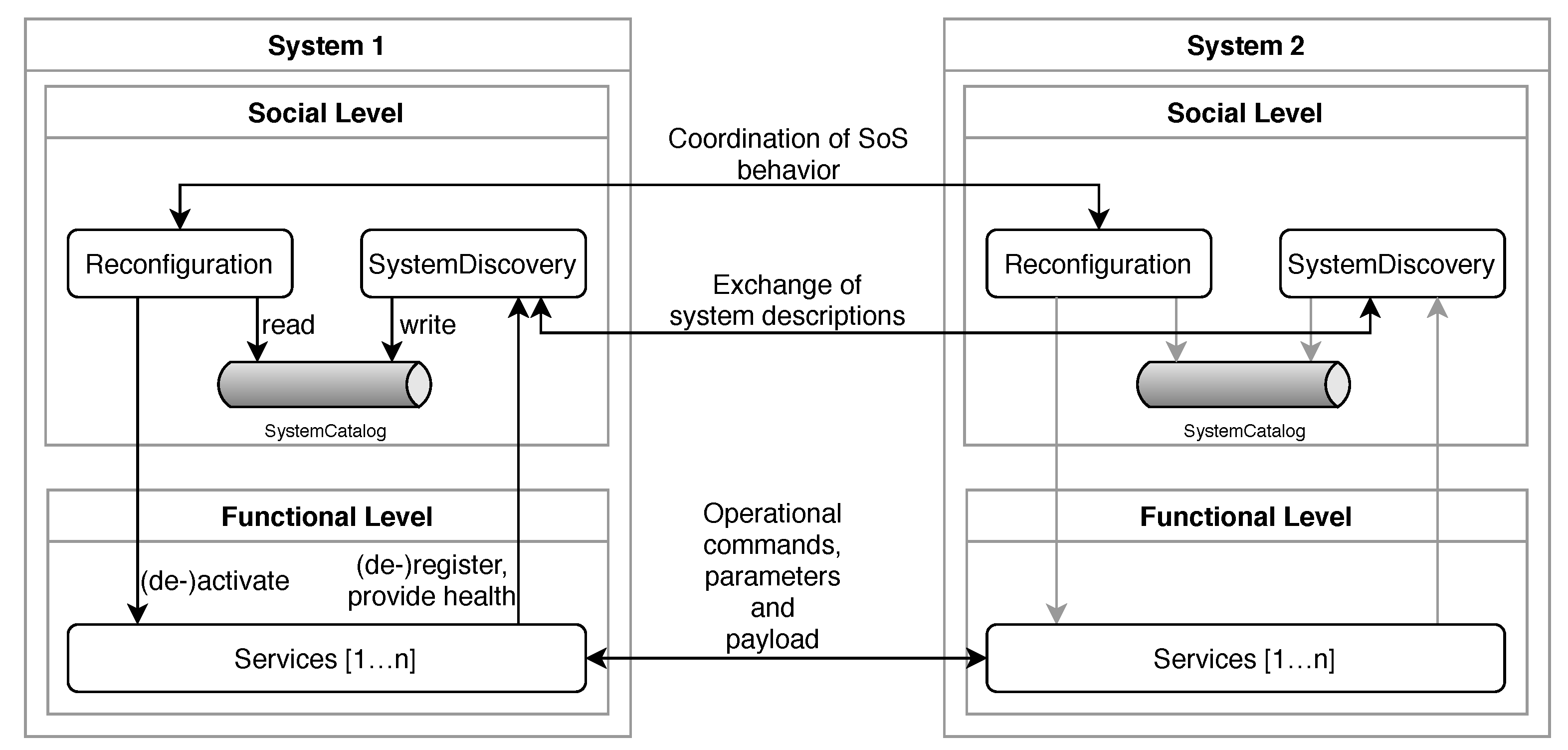 Robotics 09 00078 g001