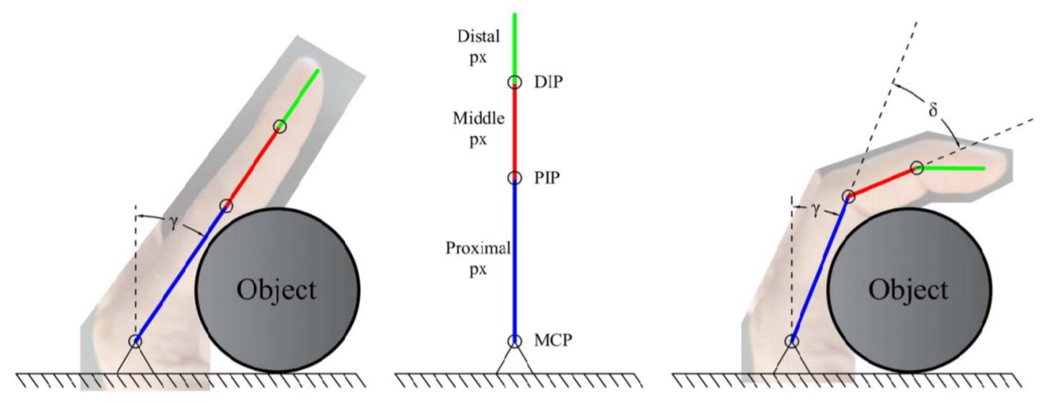 Robotics 09 00080 g002