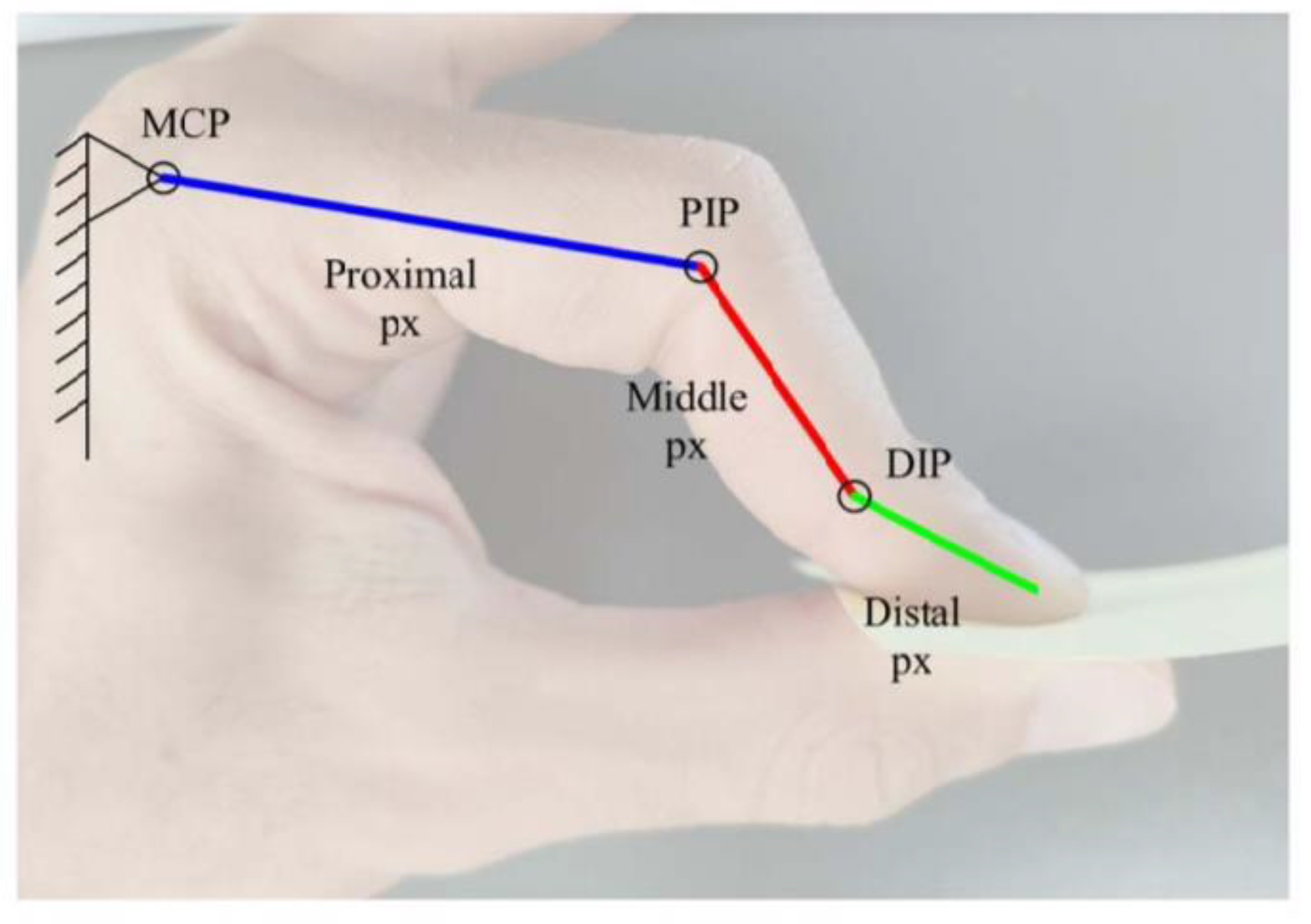 Robotics 09 00080 g003