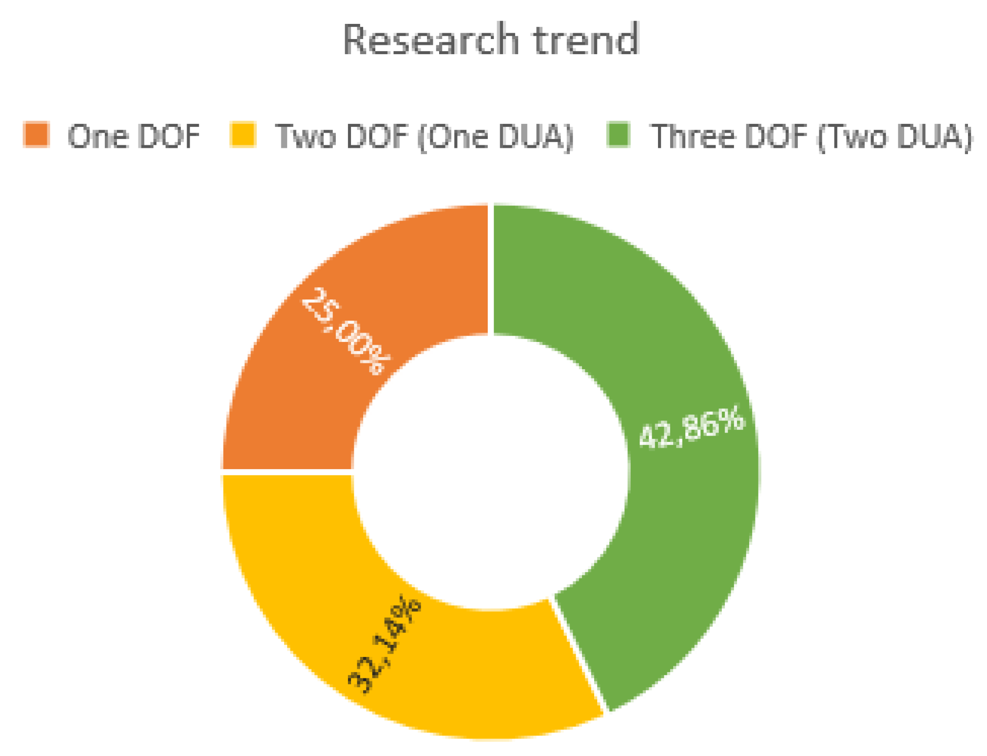 Robotics 09 00080 g004