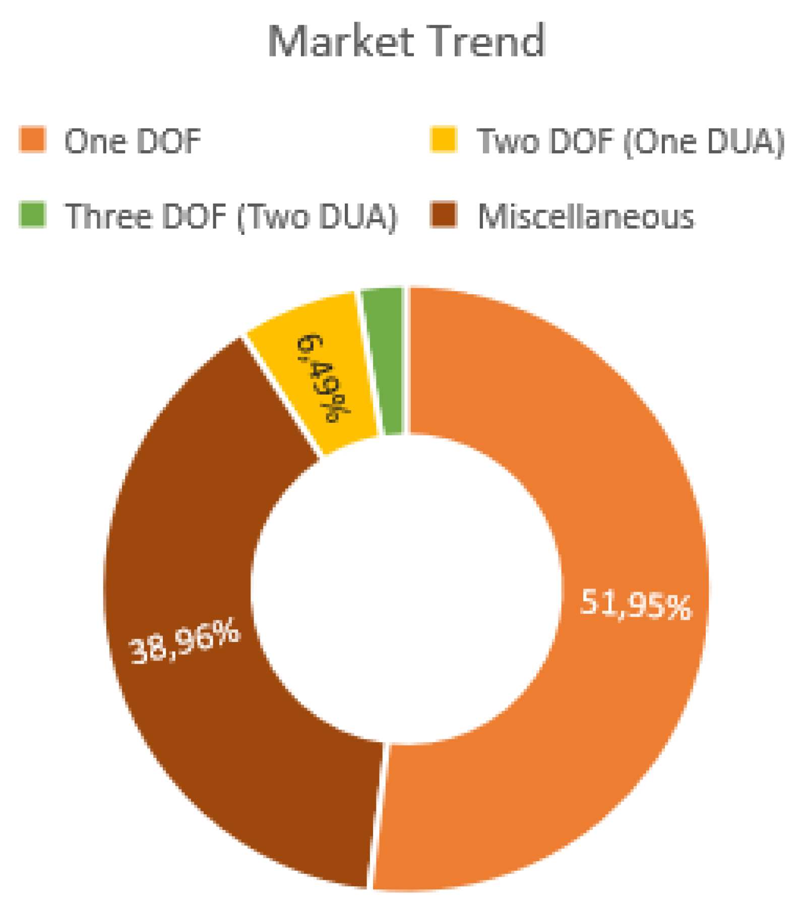 Robotics 09 00080 g006