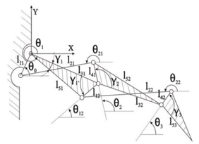 Robotics 09 00080 i005 Robotics 09 00080 i005