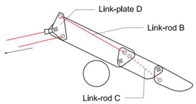 Robotics 09 00080 i017 Robotics 09 00080 i017