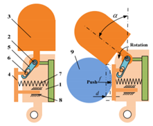 Robotics 09 00080 i021 Robotics 09 00080 i021