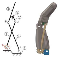 Robotics 09 00080 i025 Robotics 09 00080 i025