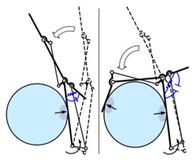 Robotics 09 00080 i028 Robotics 09 00080 i028