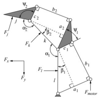 Robotics 09 00080 i037 Robotics 09 00080 i037
