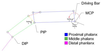 Robotics 09 00080 i044 Robotics 09 00080 i044