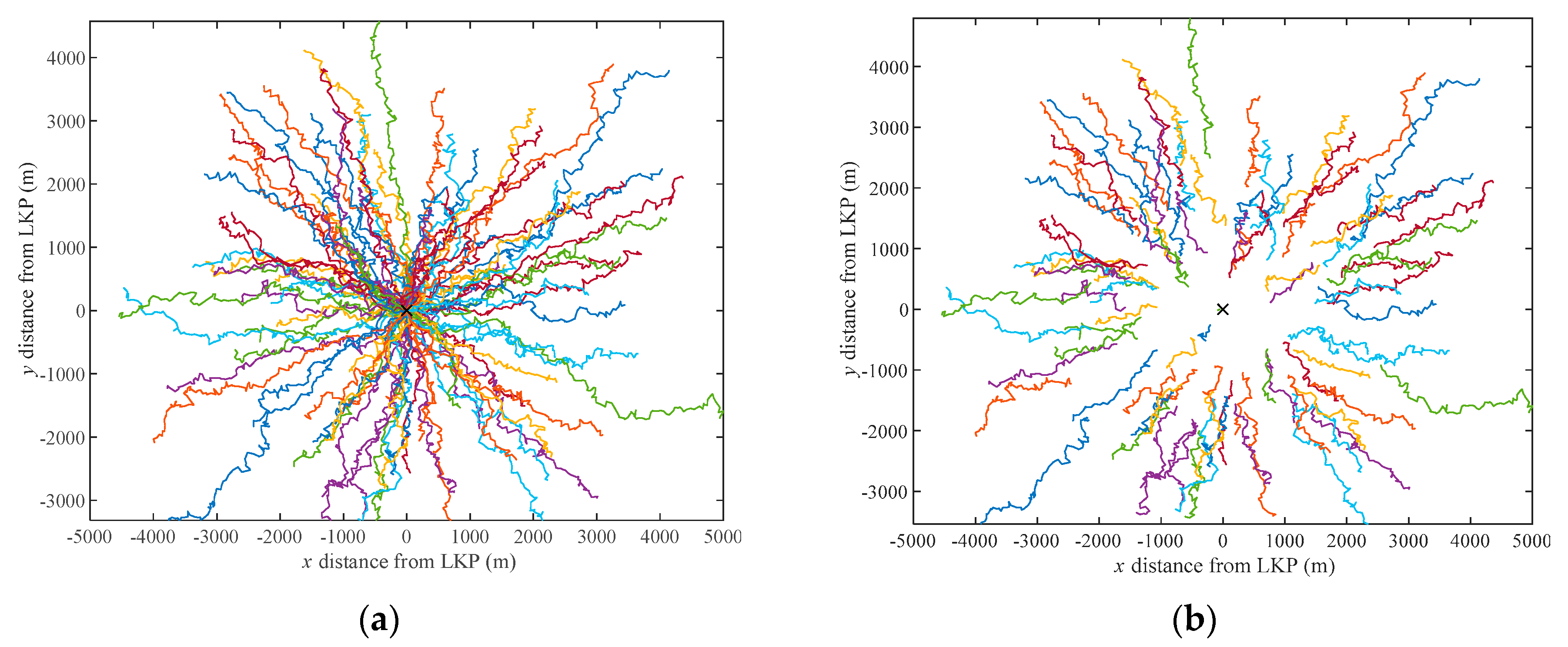 Robotics 09 00082 g003 Robotics 09 00082 g003