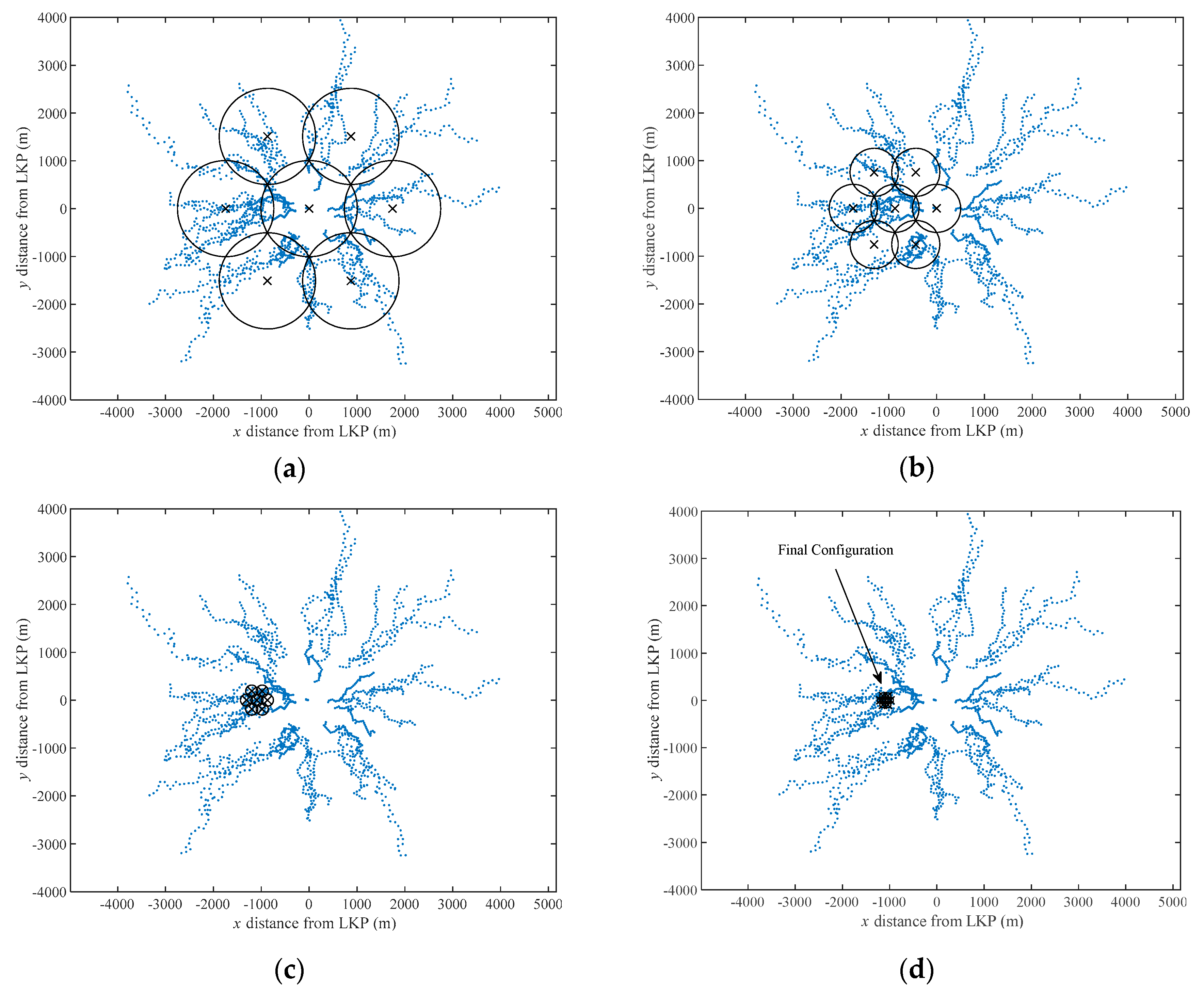 Robotics 09 00082 g004 Robotics 09 00082 g004