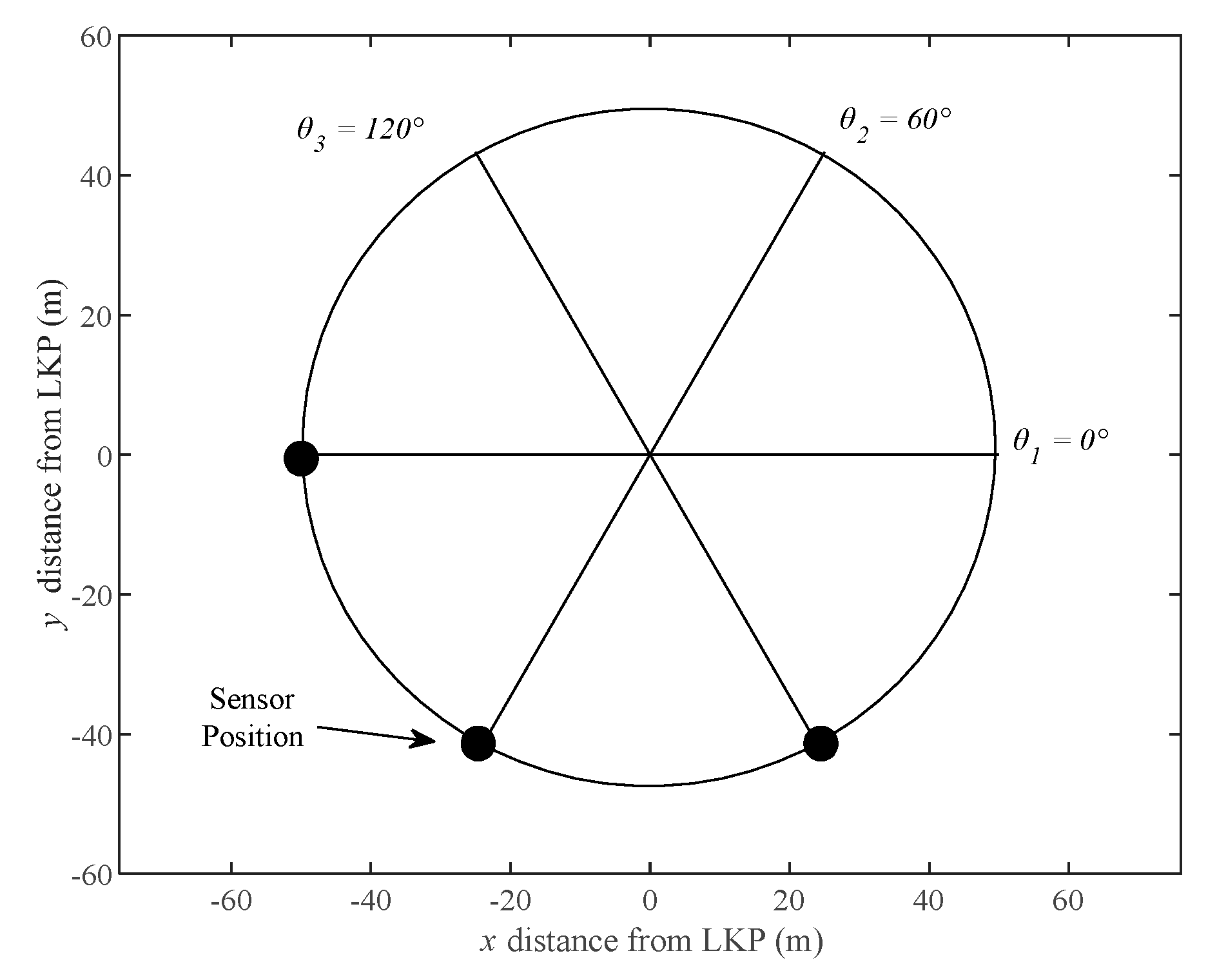 Robotics 09 00082 g006 Robotics 09 00082 g006