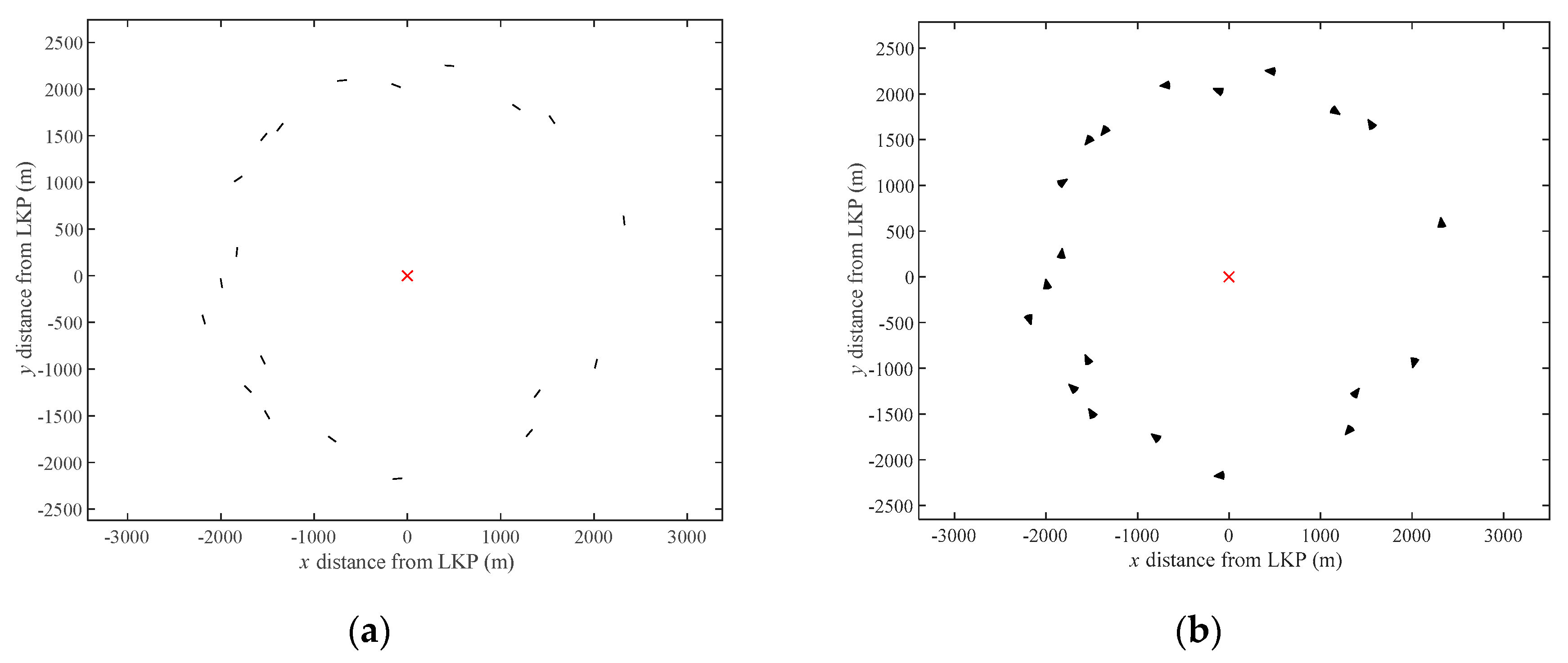 Robotics 09 00082 g007 Robotics 09 00082 g007