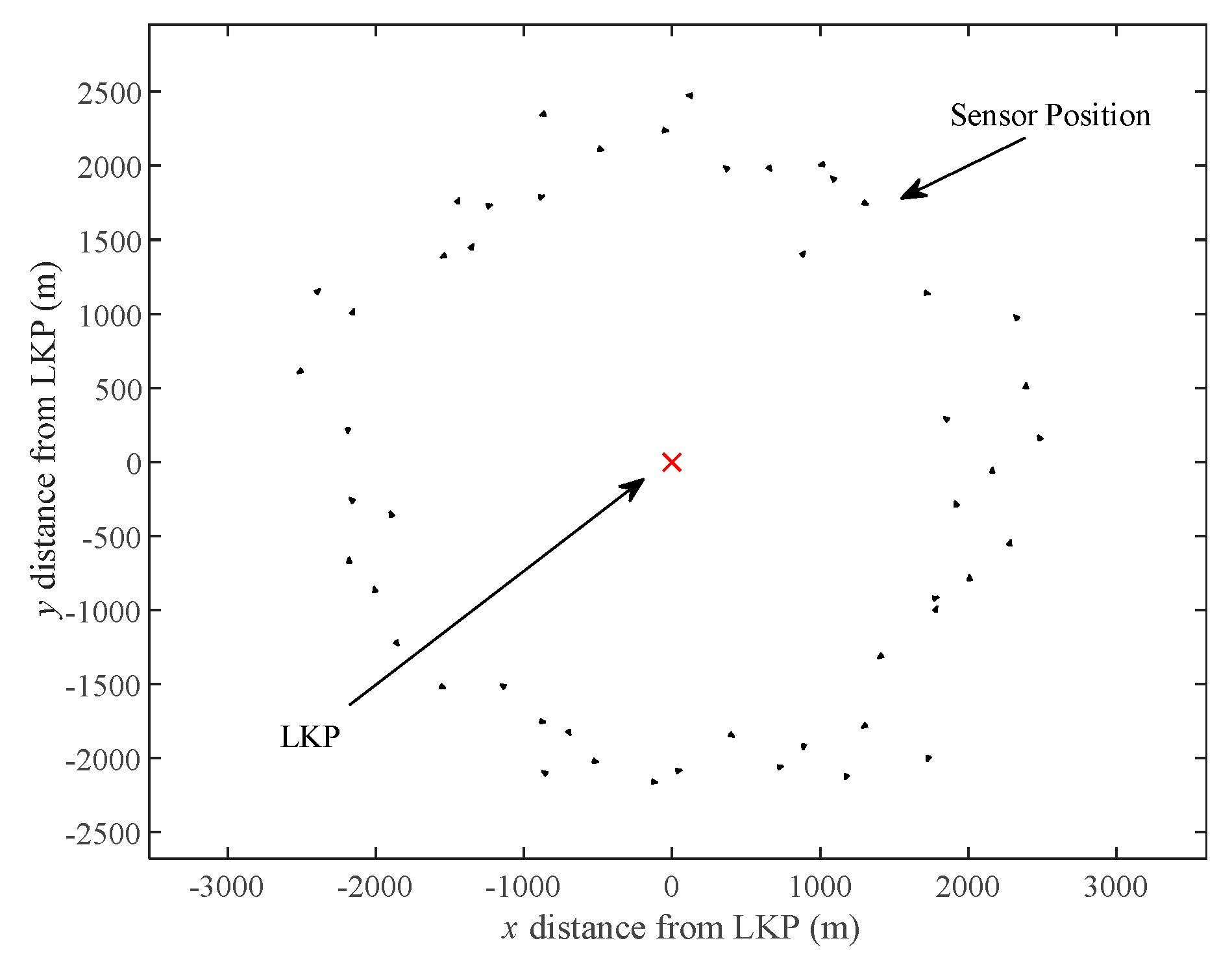 Robotics 09 00082 g008 Robotics 09 00082 g008